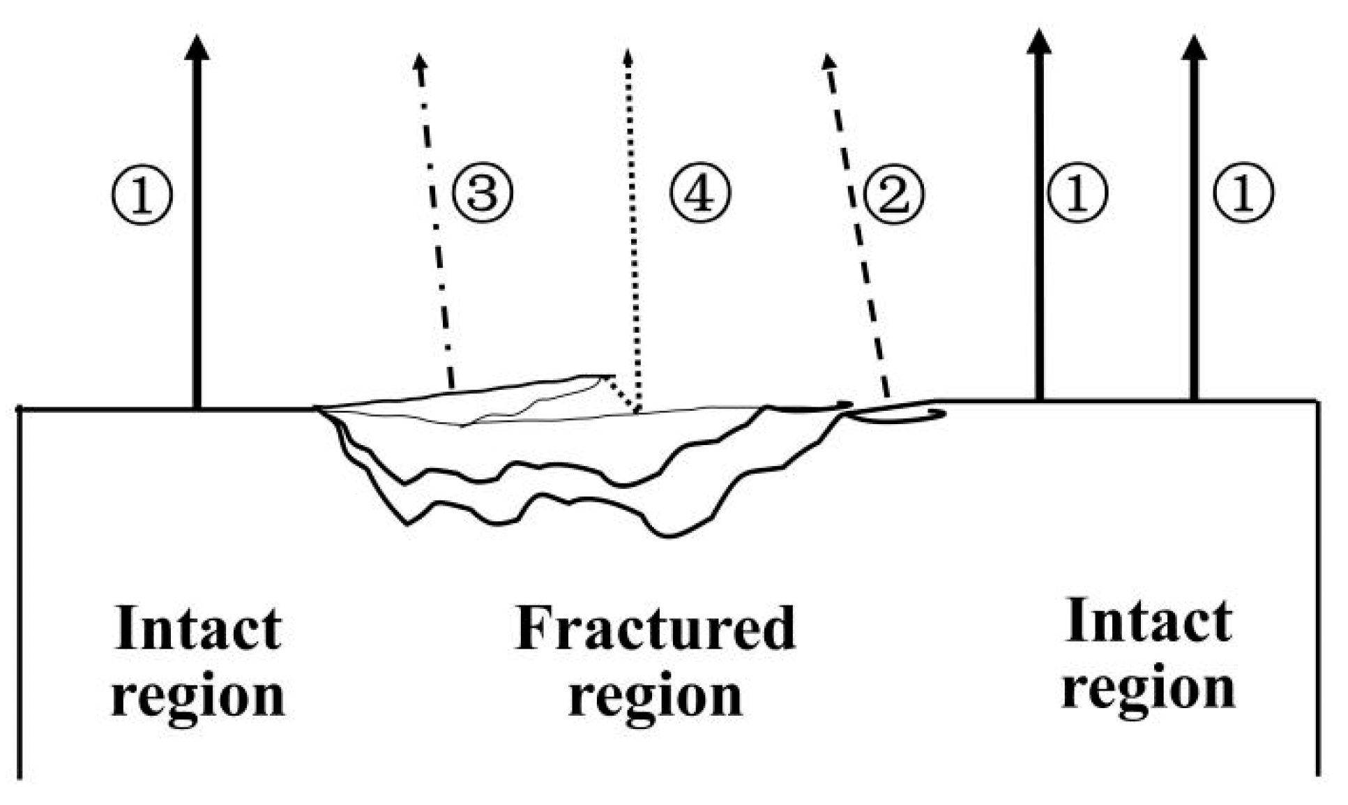 Remotesensing 13 01191 g010