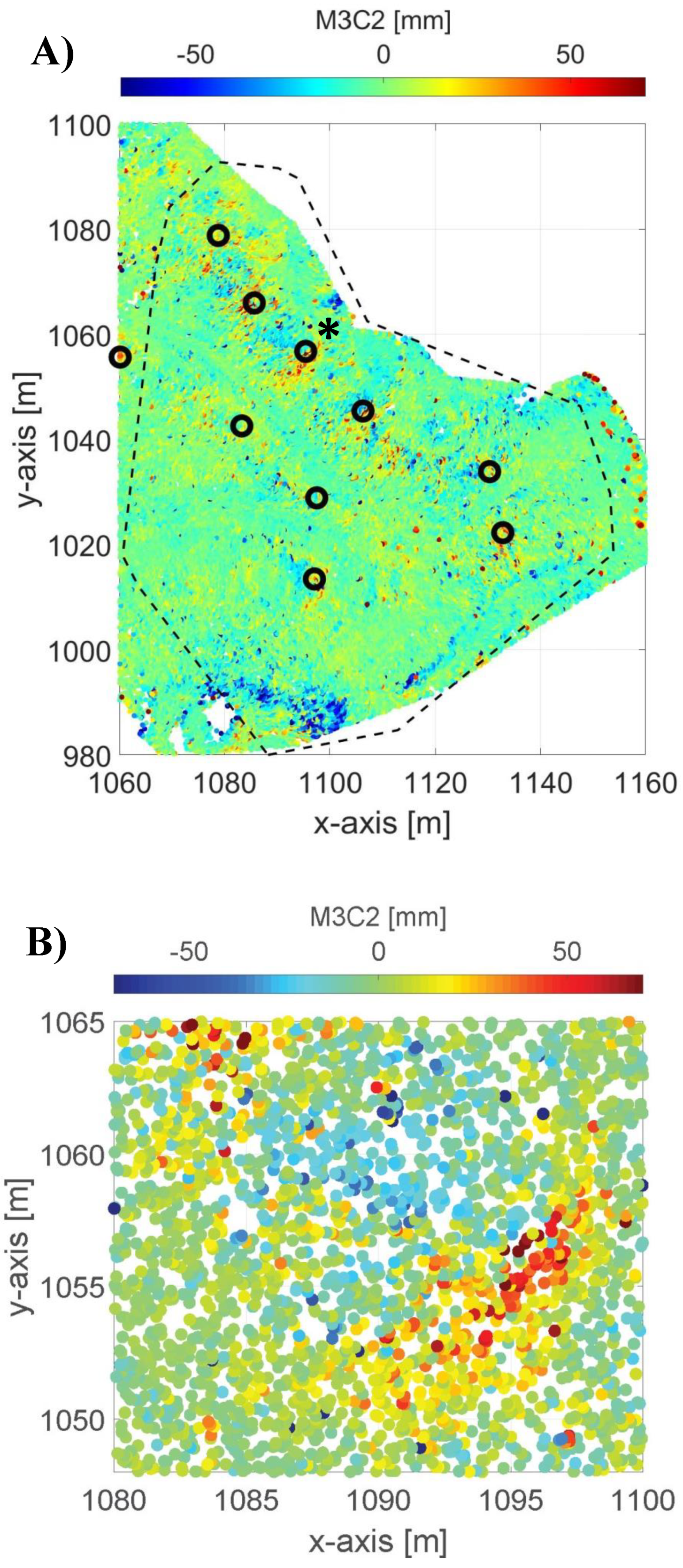 Remotesensing 13 01192 g007