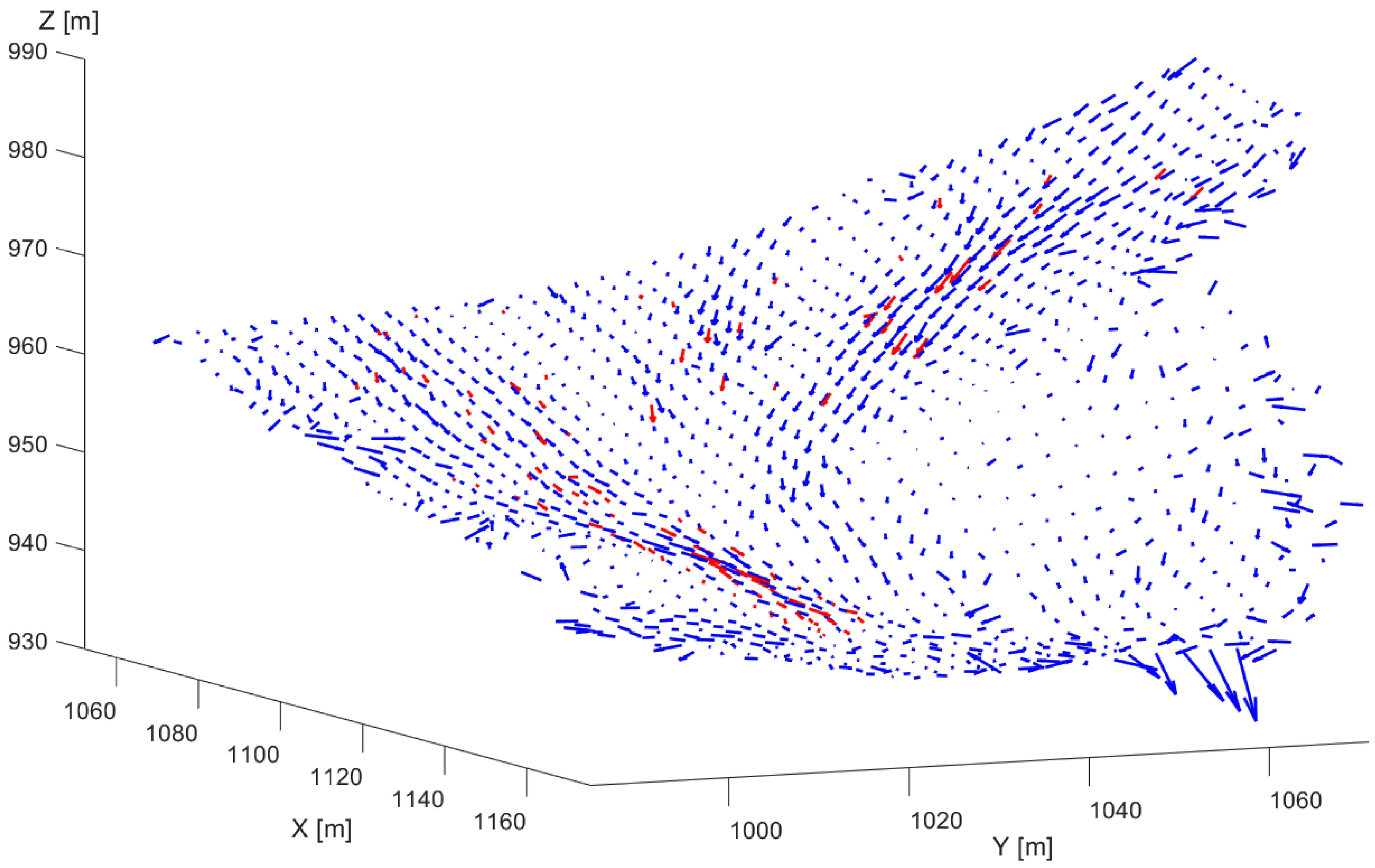 Remotesensing 13 01192 g009
