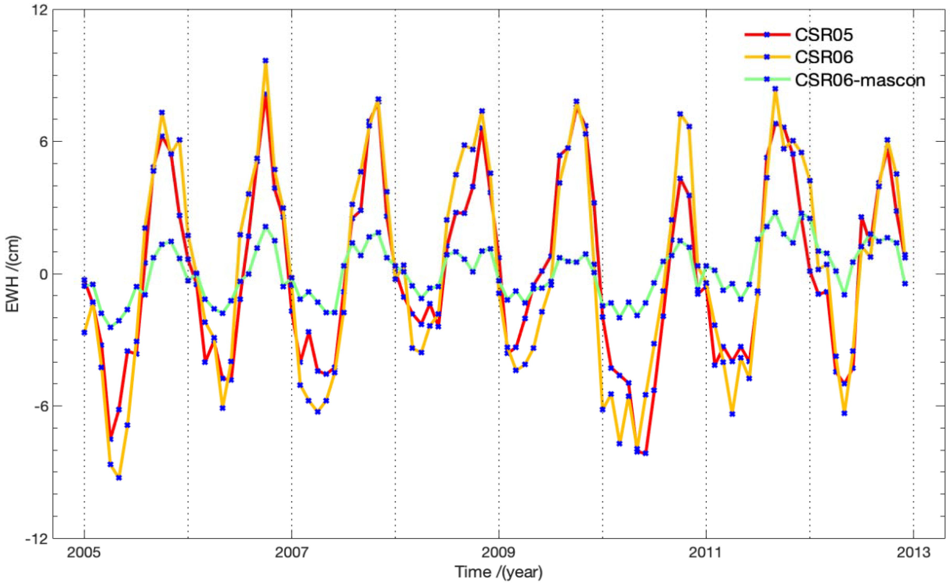 Remotesensing 13 01193 g003