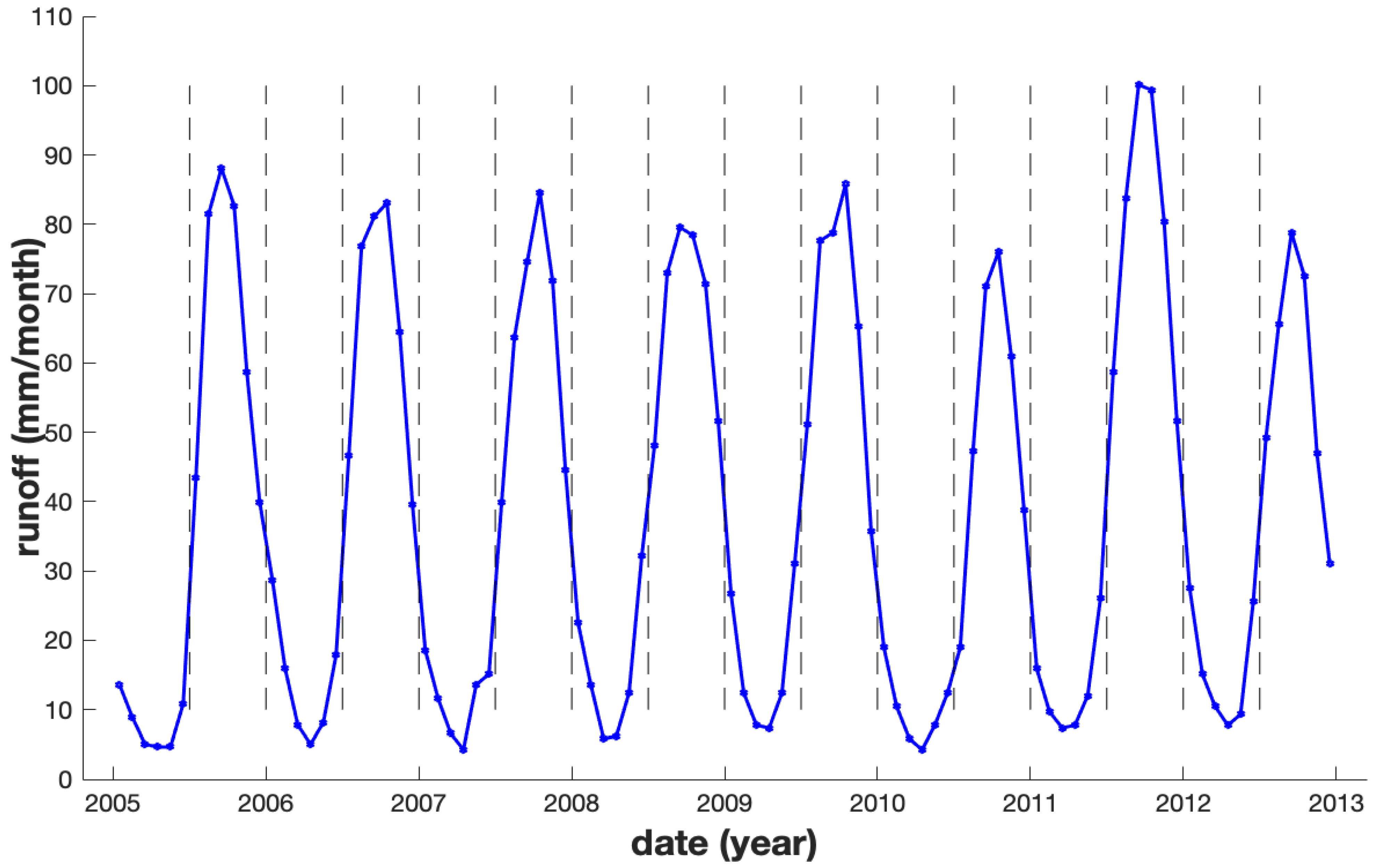 Remotesensing 13 01193 g004