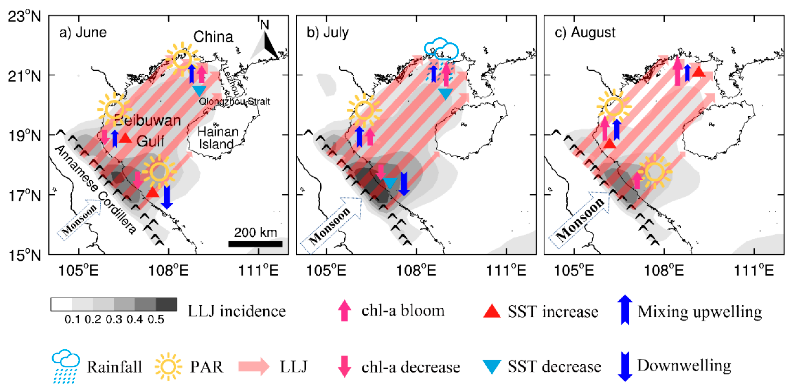 Remotesensing 13 01194 g012