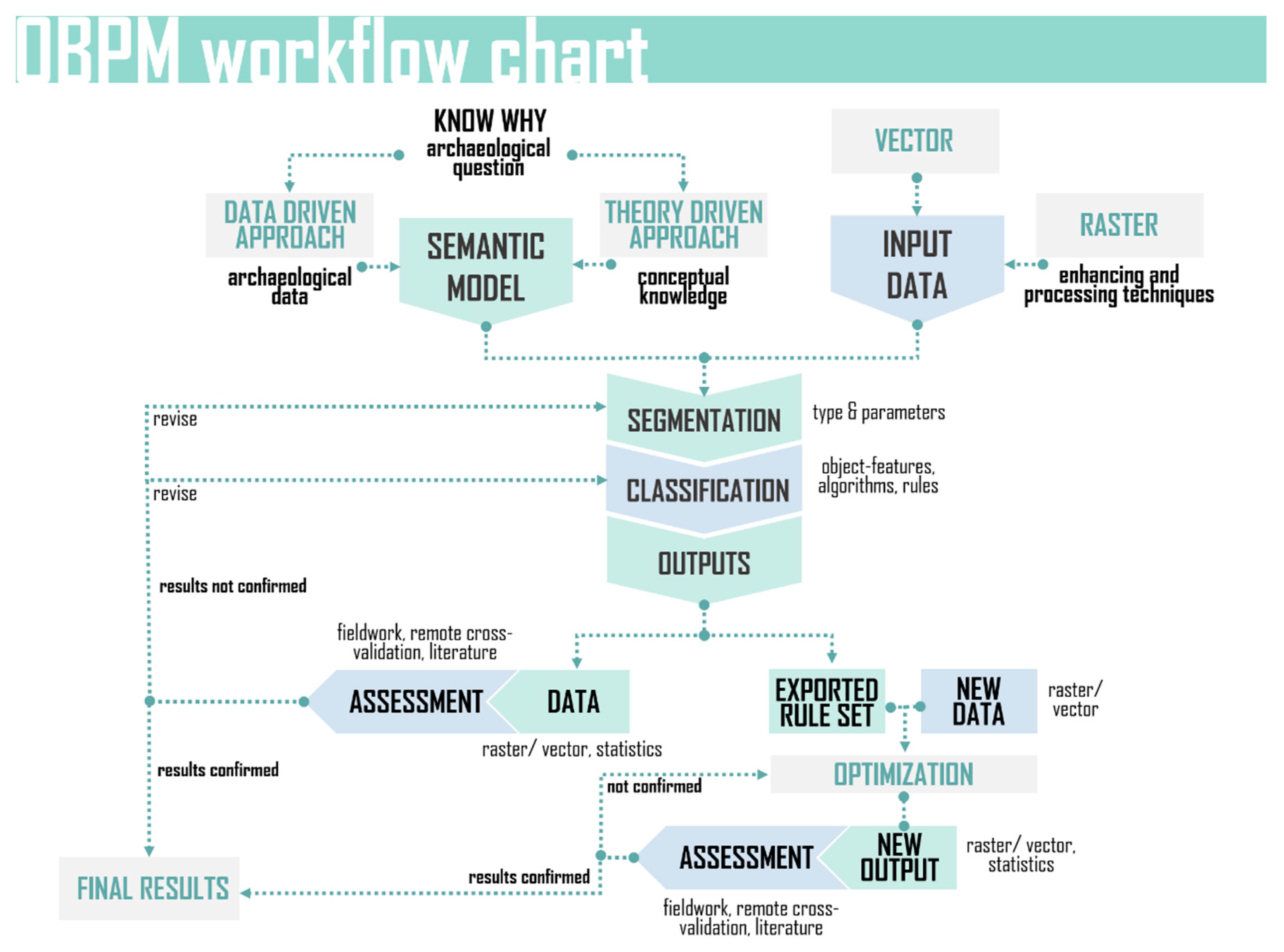 Remotesensing 13 01197 g009