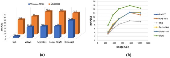 Remotesensing 13 01198 g001