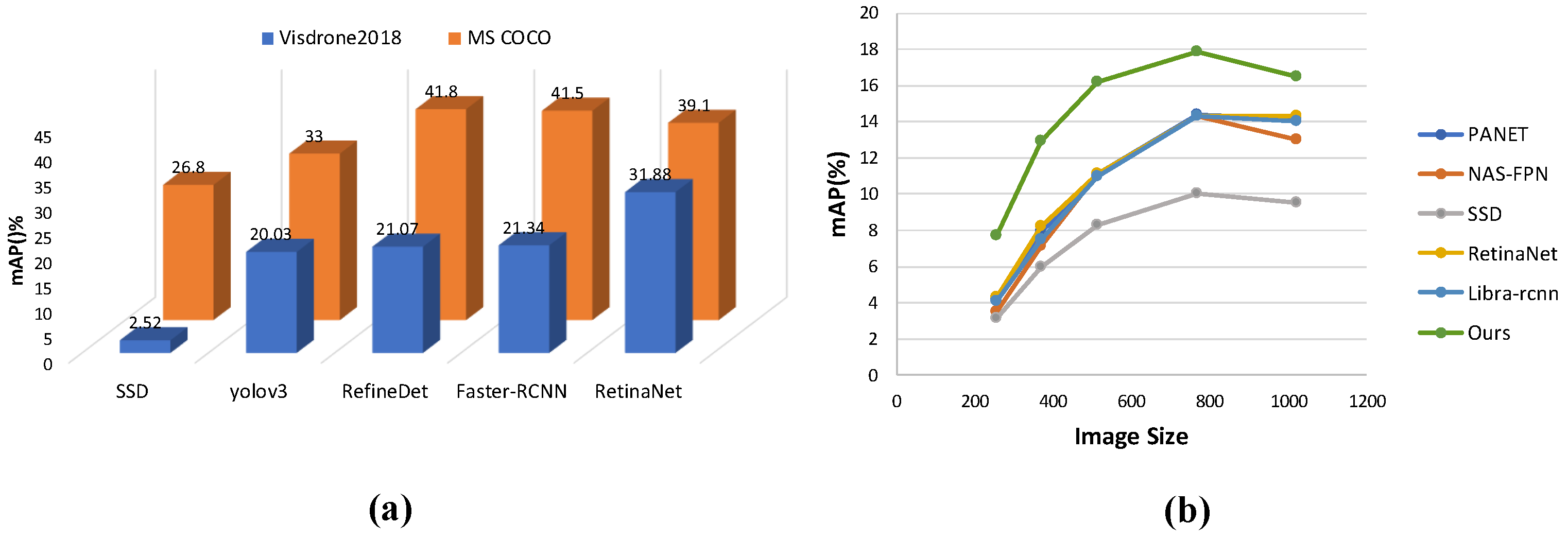 Remotesensing 13 01198 g001