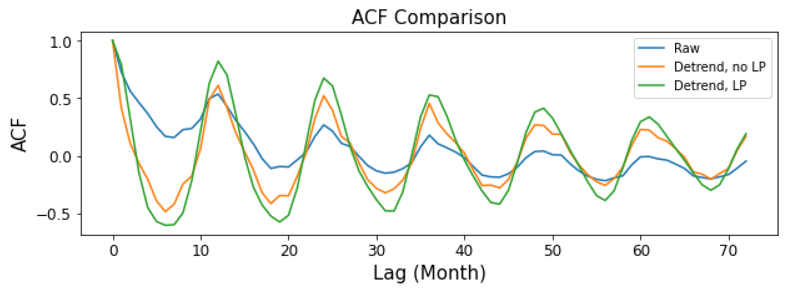 Remotesensing 13 01199 g010