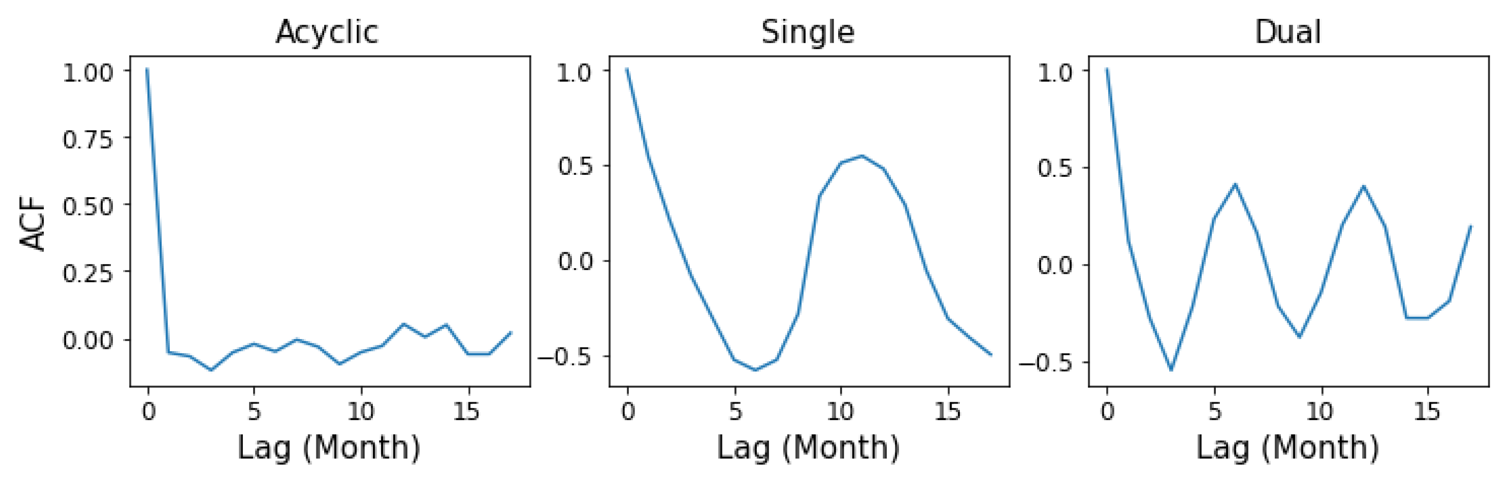 Remotesensing 13 01199 g013