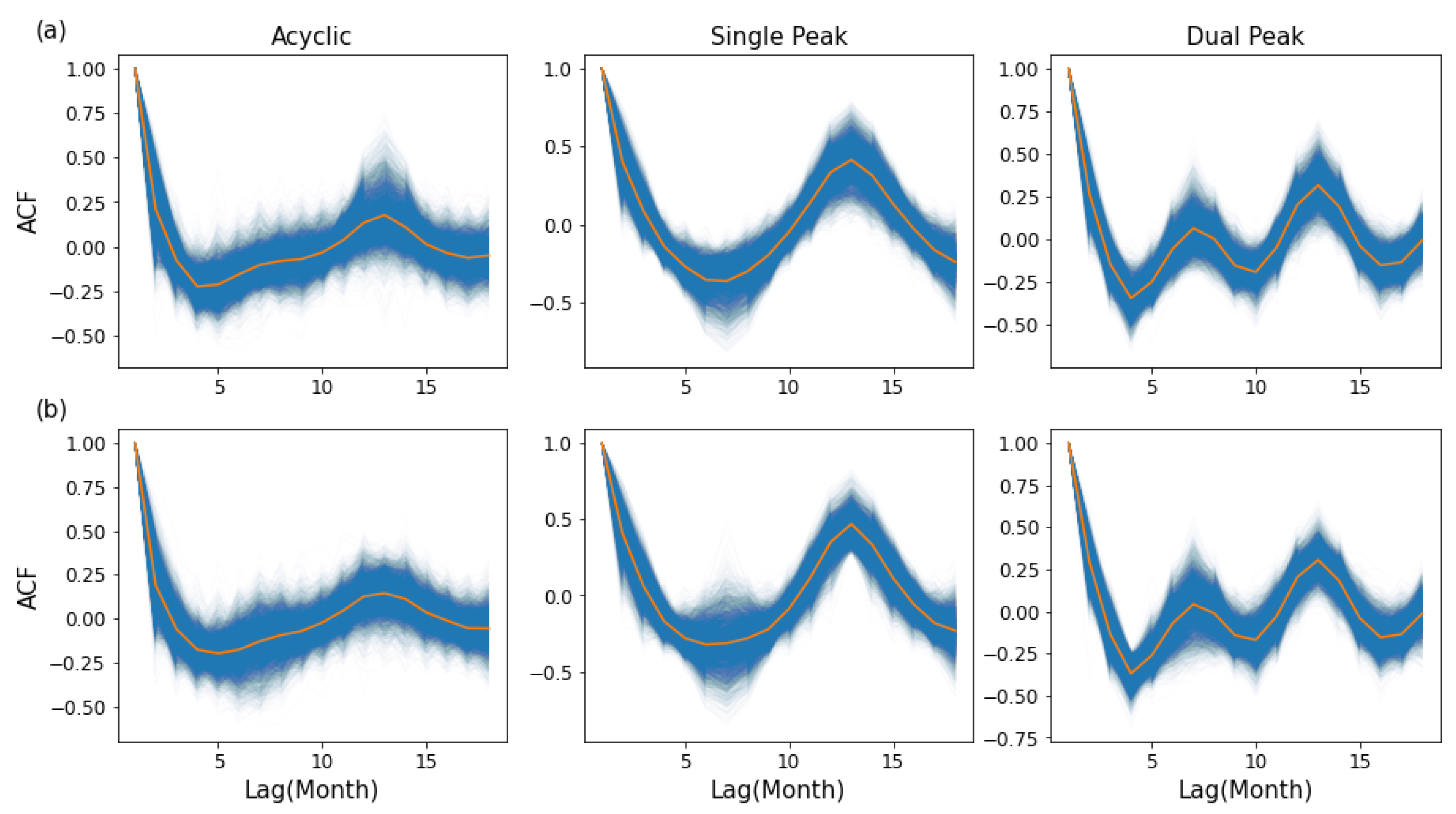 Remotesensing 13 01199 g017
