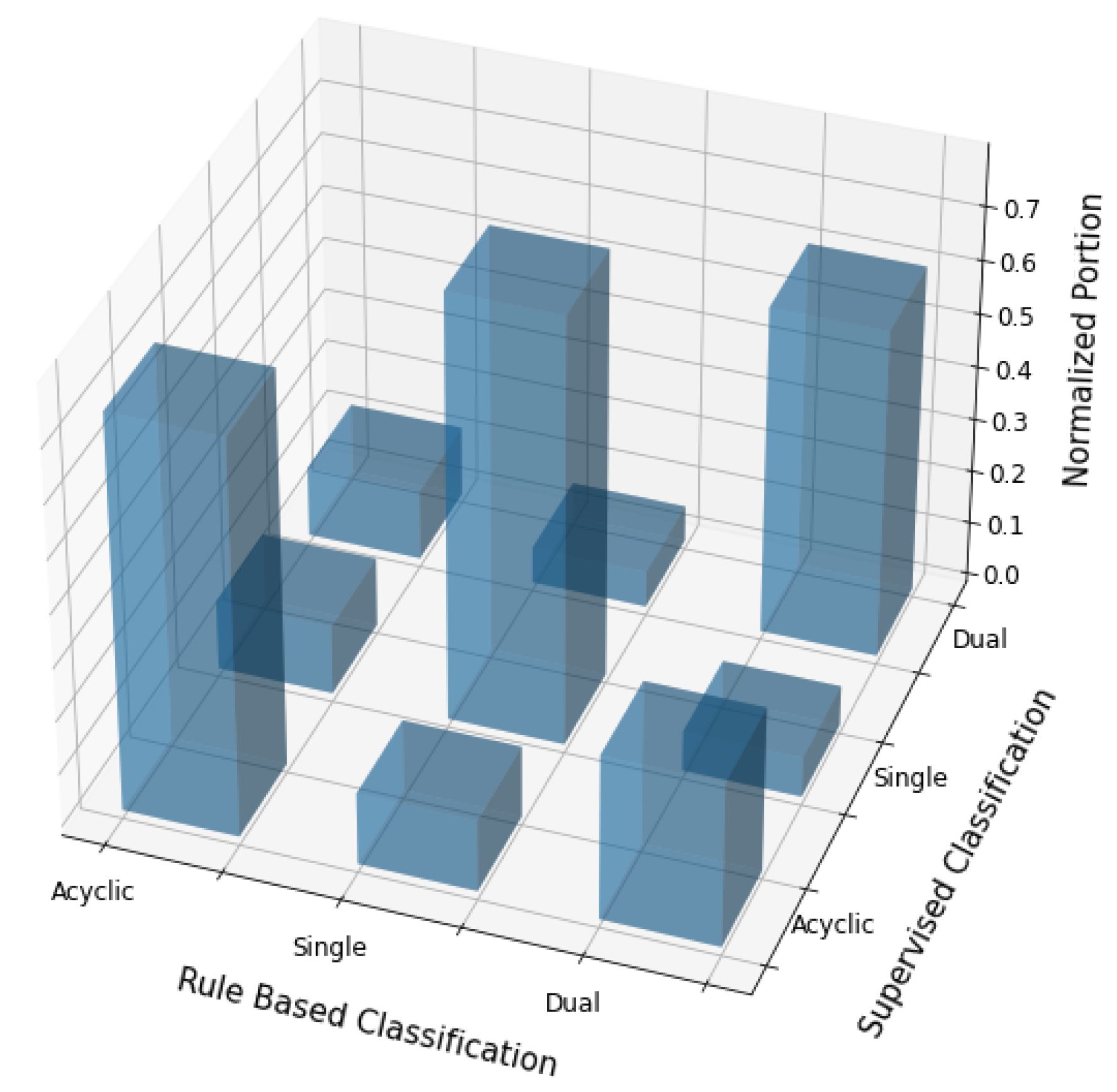 Remotesensing 13 01199 g018