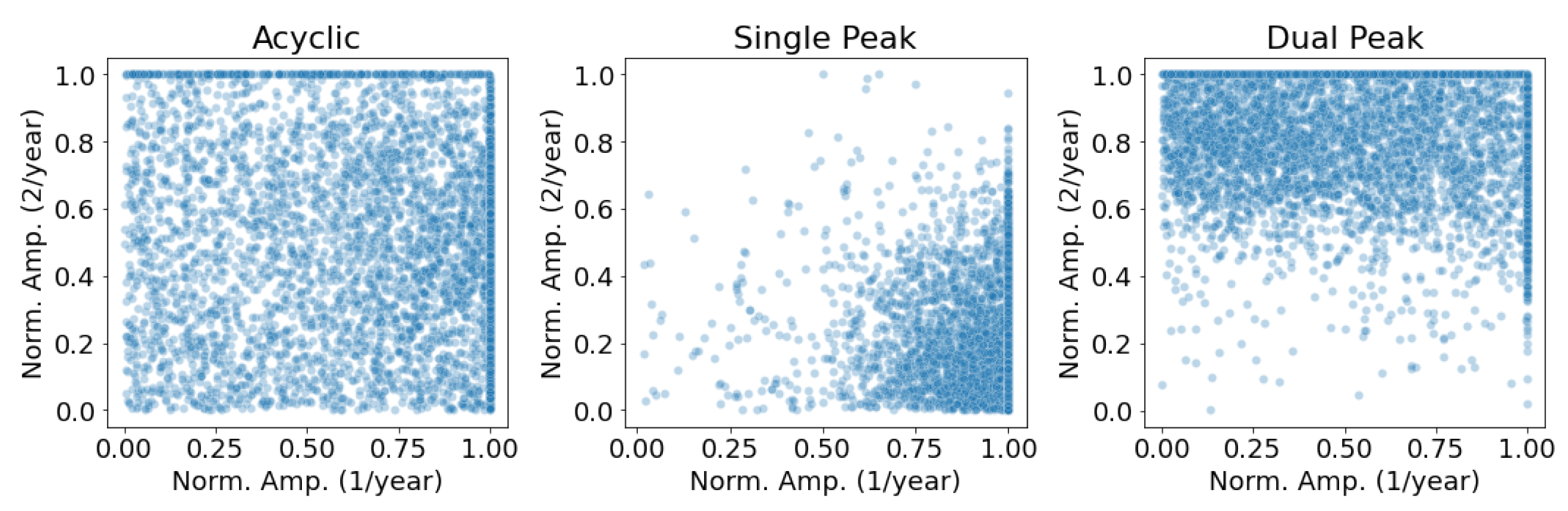 Remotesensing 13 01199 g020