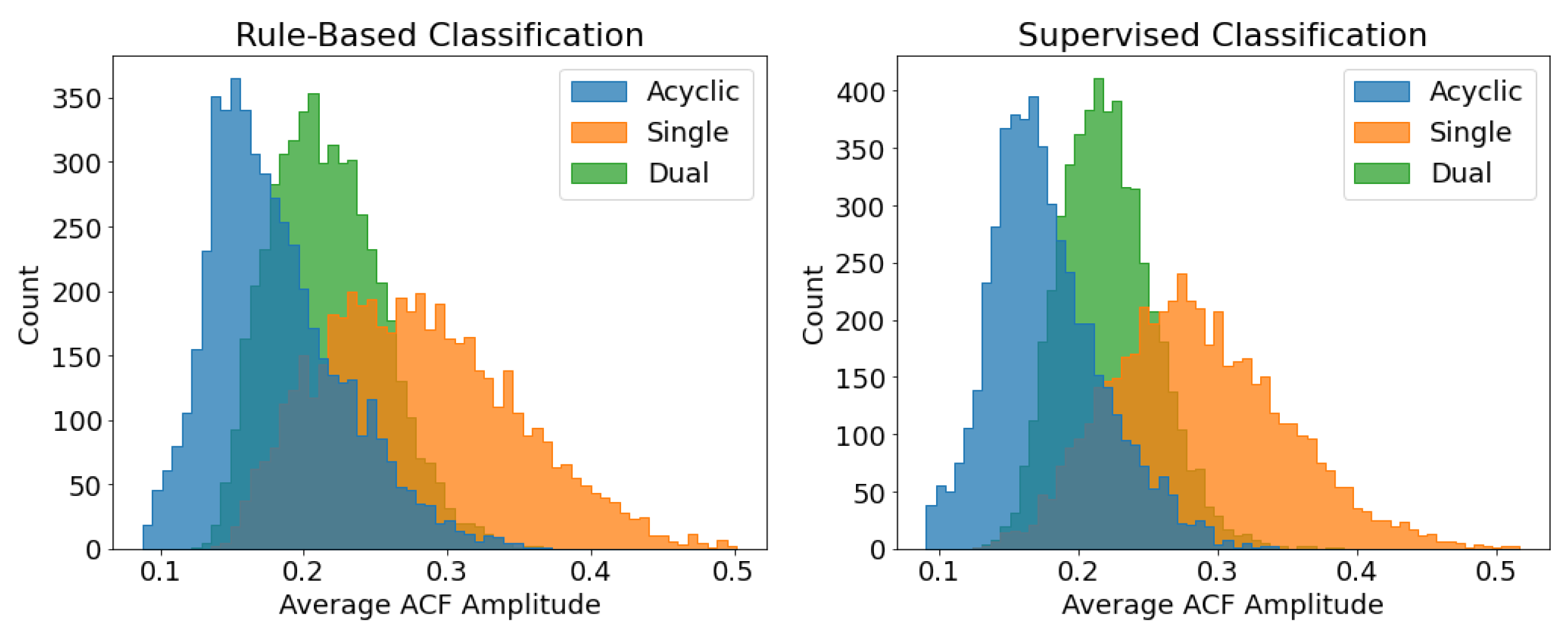 Remotesensing 13 01199 g021