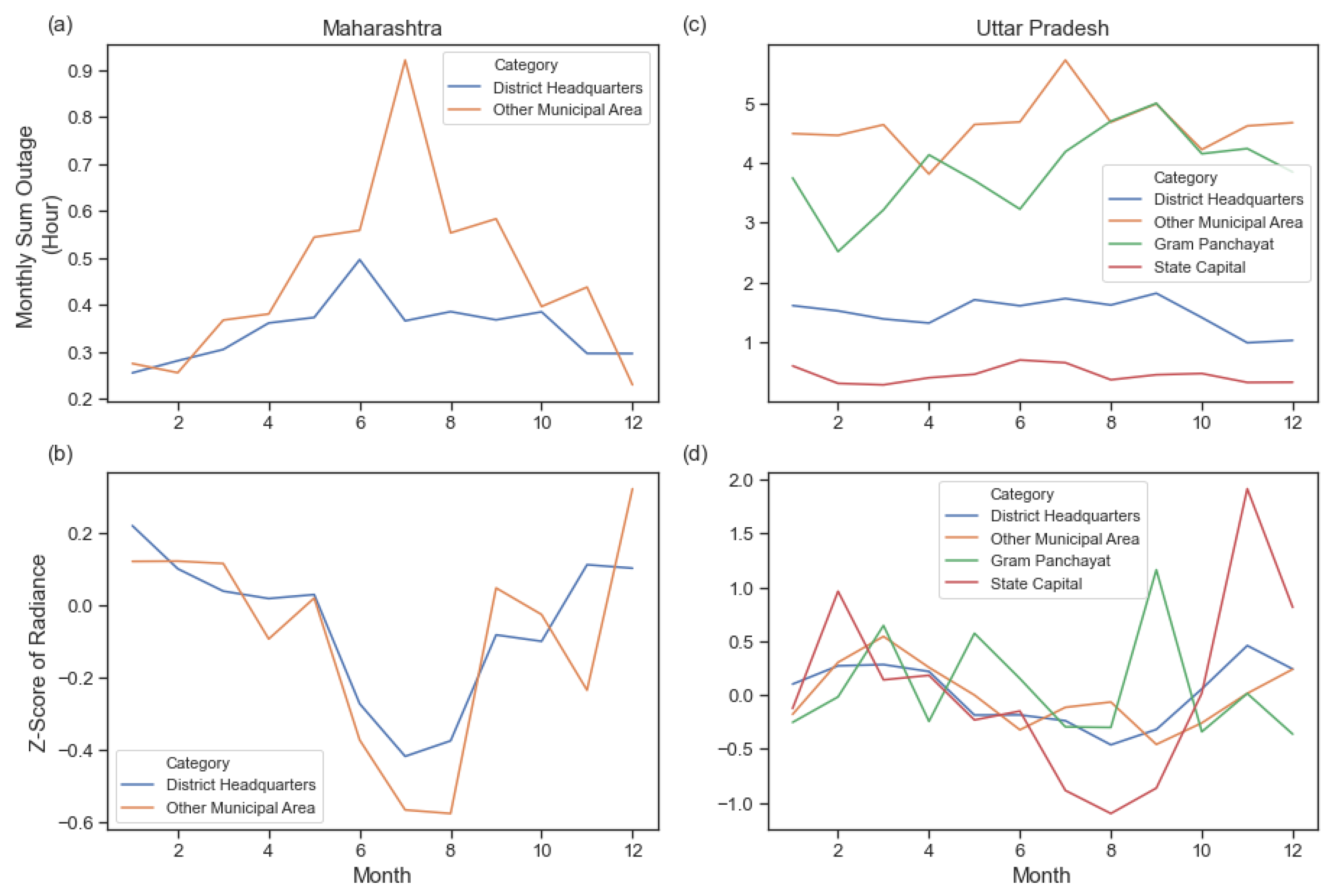 Remotesensing 13 01199 g027