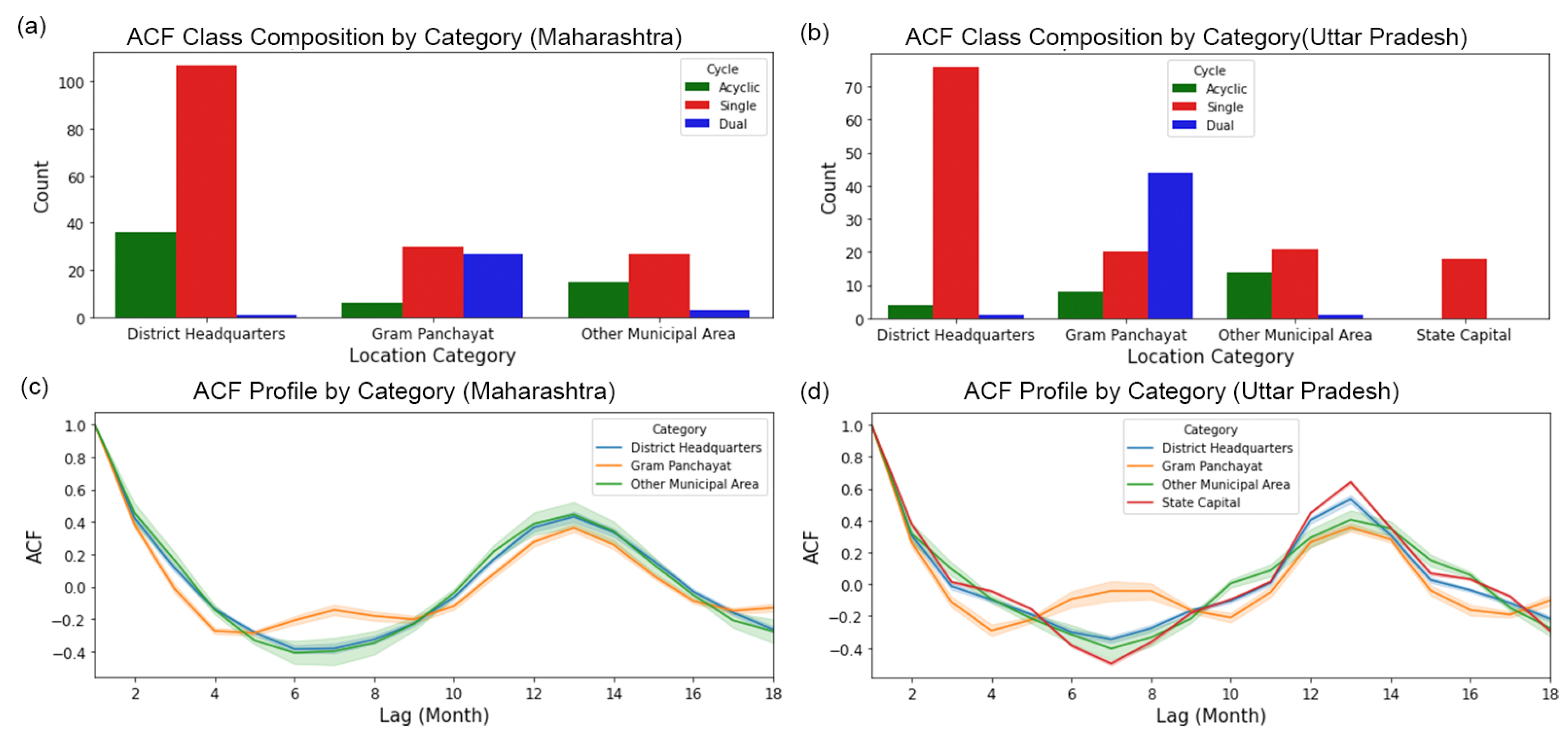 Remotesensing 13 01199 g028