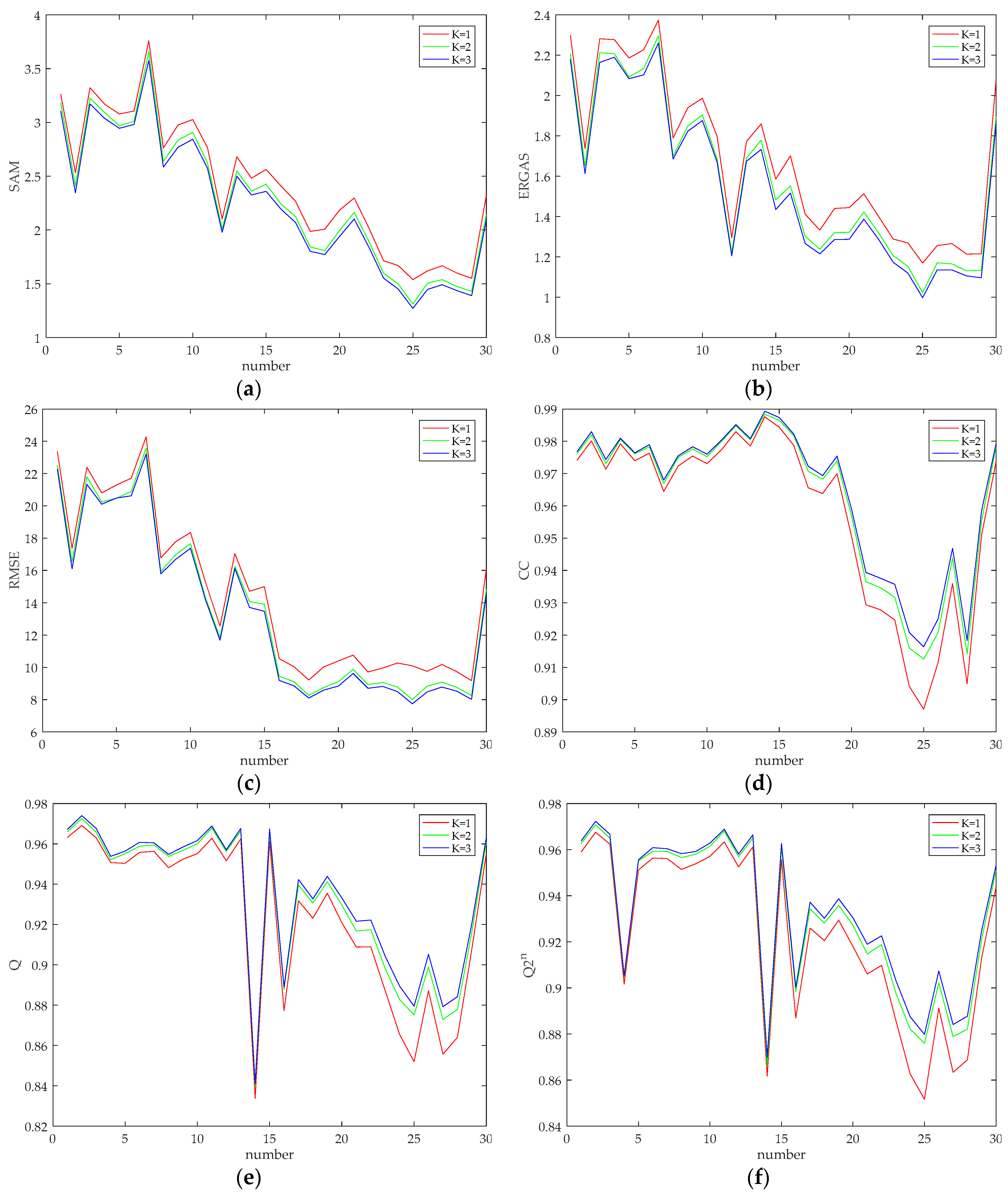 Remotesensing 13 01200 g002