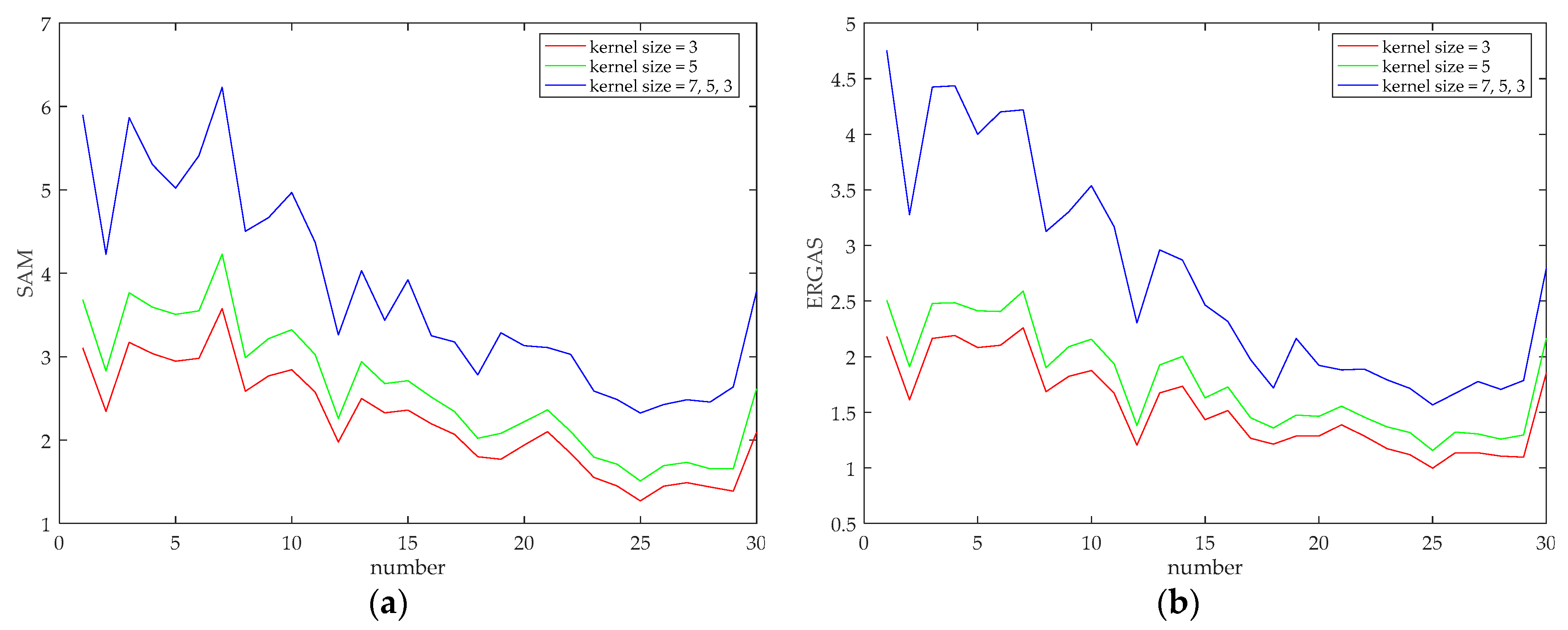 Remotesensing 13 01200 g004a