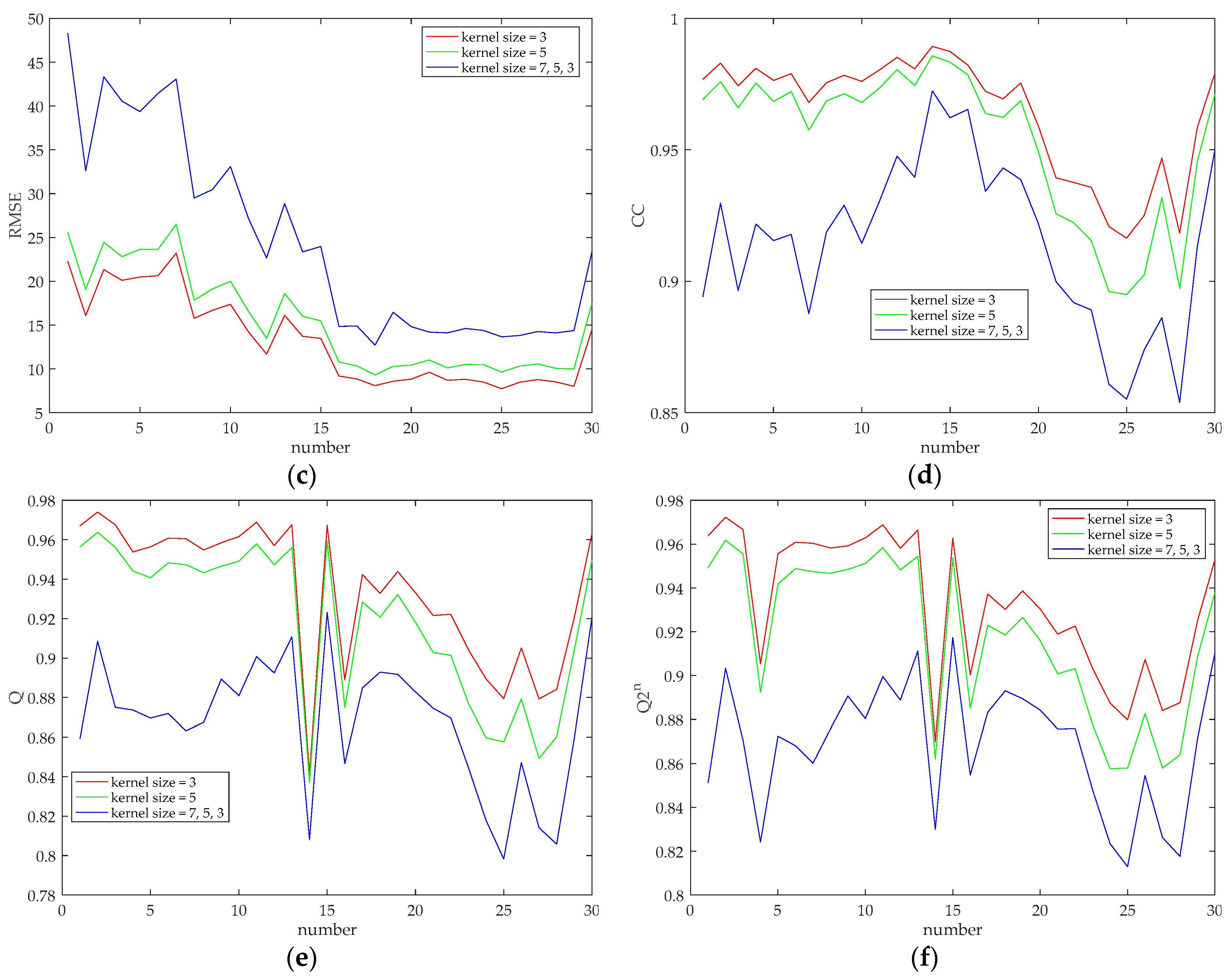 Remotesensing 13 01200 g004b
