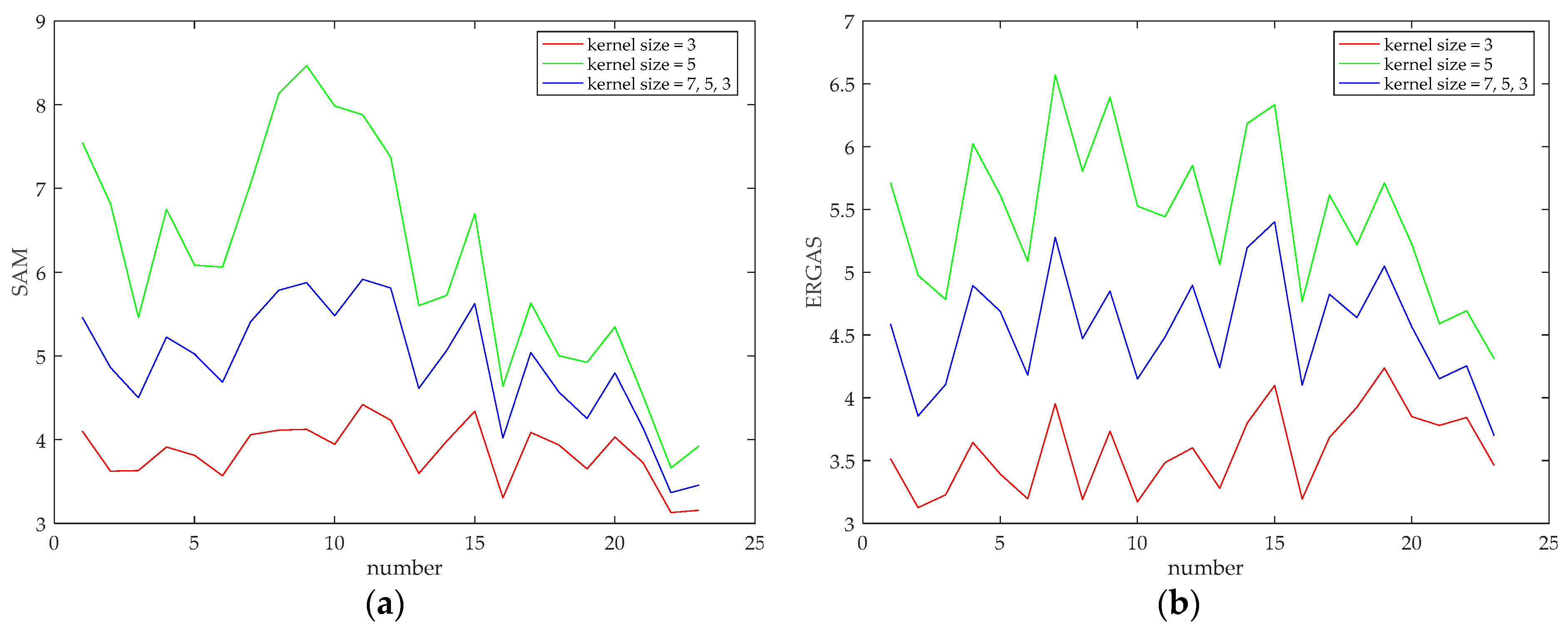 Remotesensing 13 01200 g005a