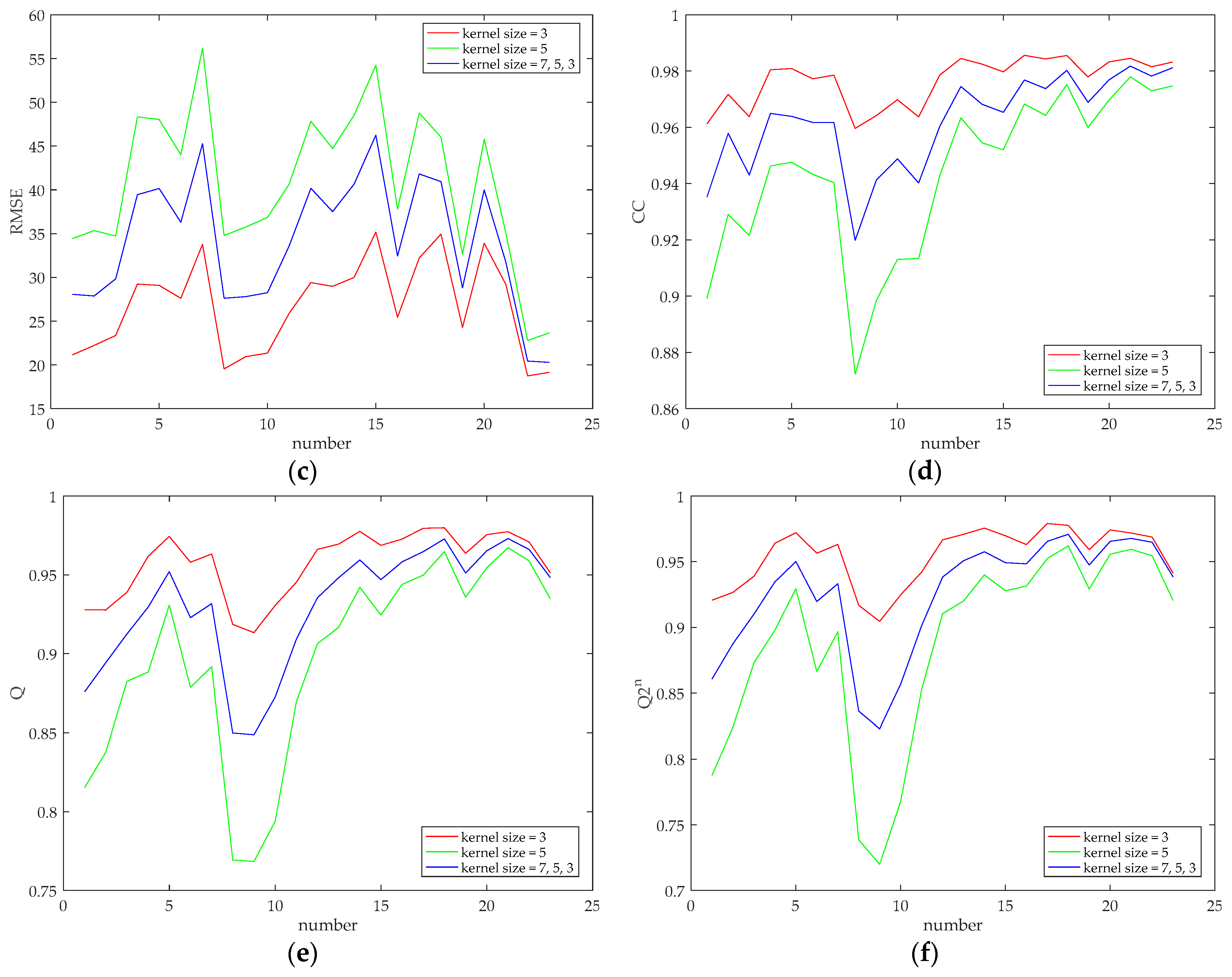 Remotesensing 13 01200 g005b