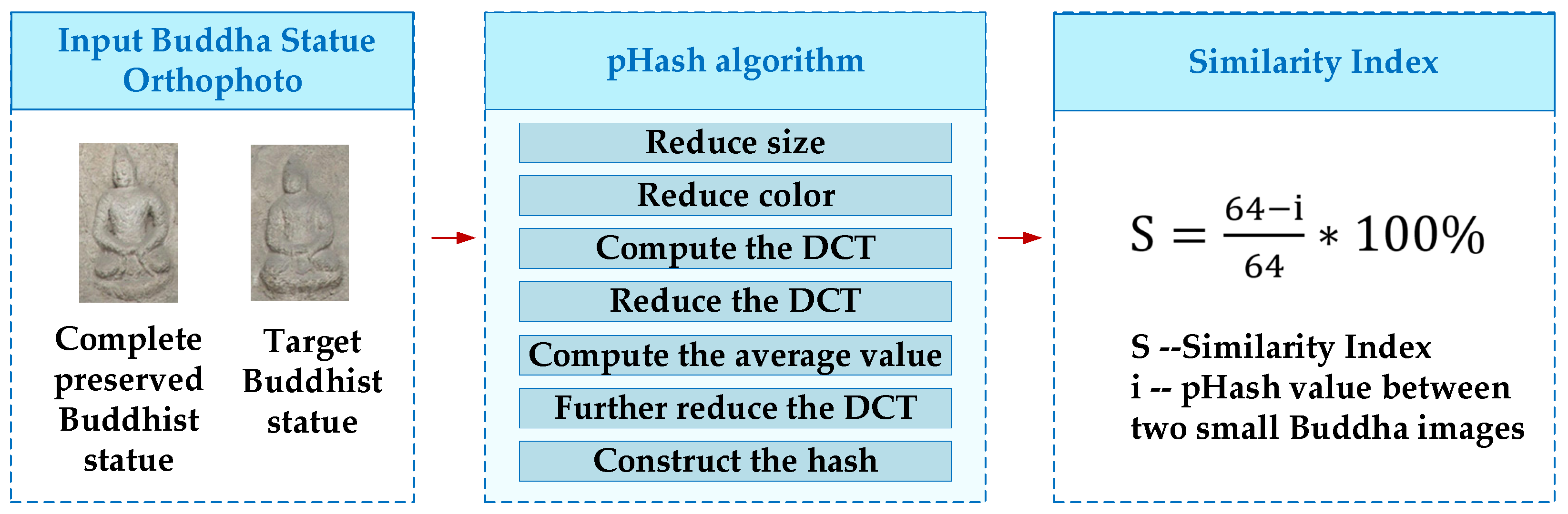 Remotesensing 13 01201 g006