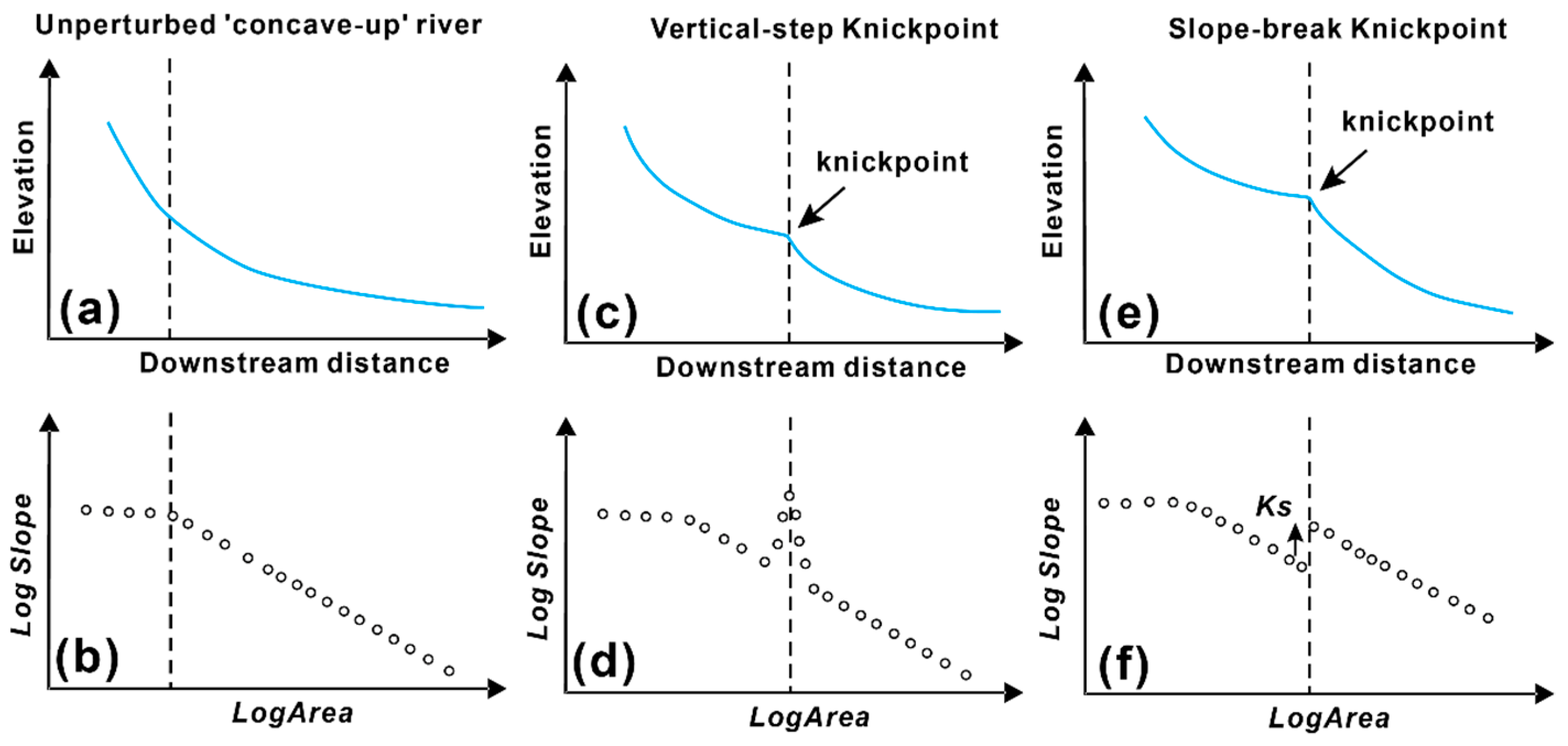 Remotesensing 13 01203 g004 Remotesensing 13 01203 g004