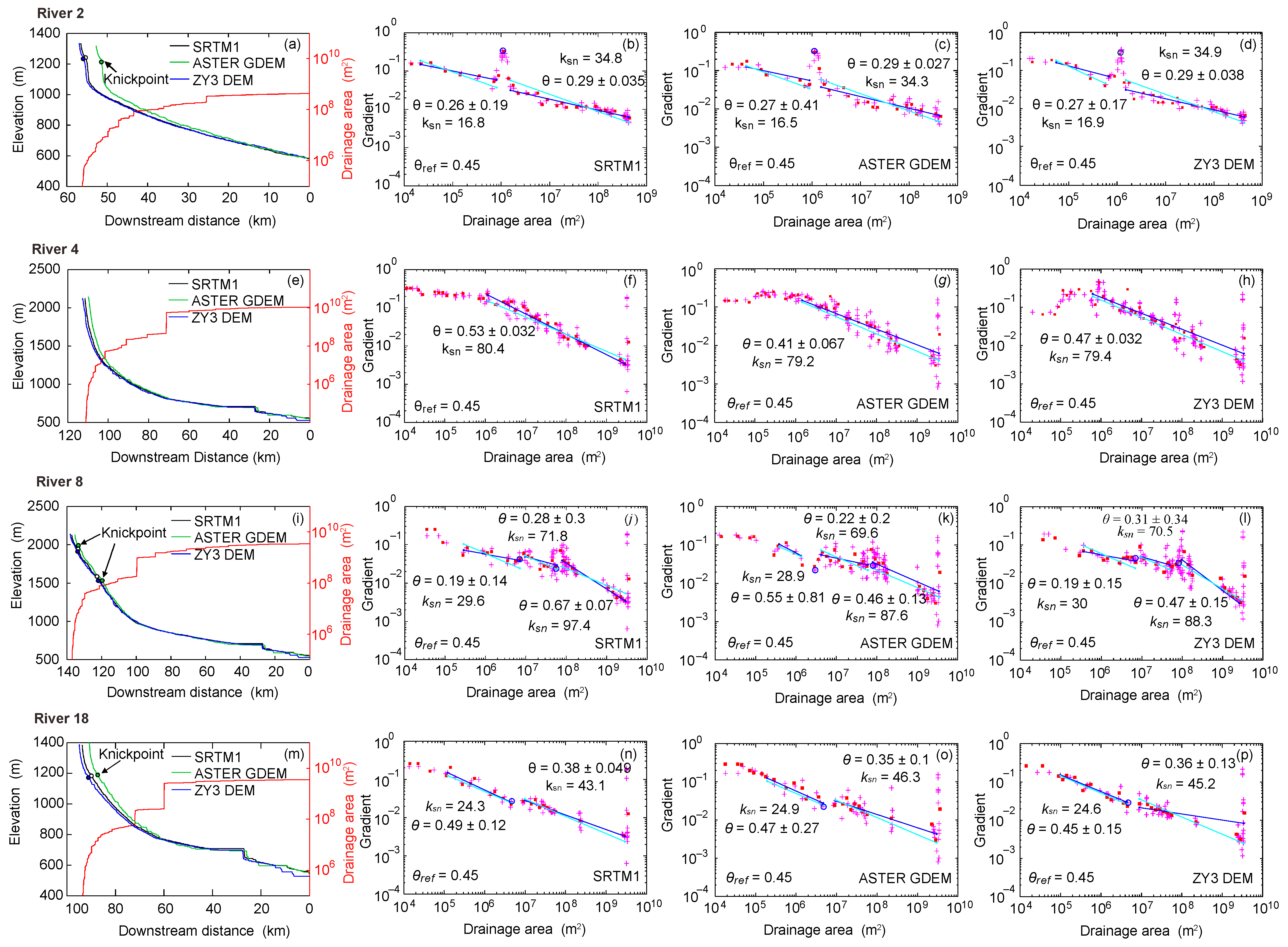 Remotesensing 13 01203 g009 Remotesensing 13 01203 g009