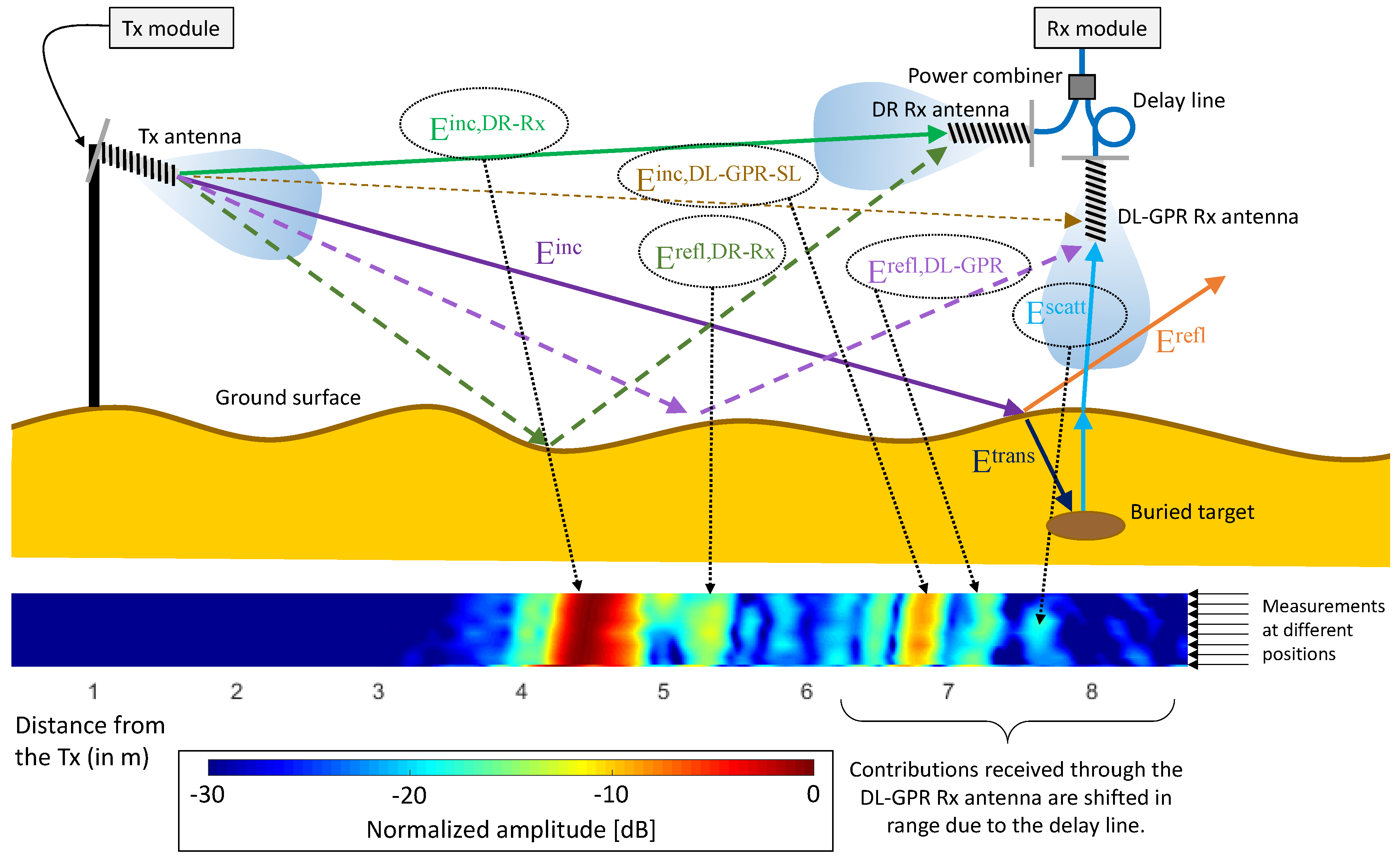 Remotesensing 13 01206 g004