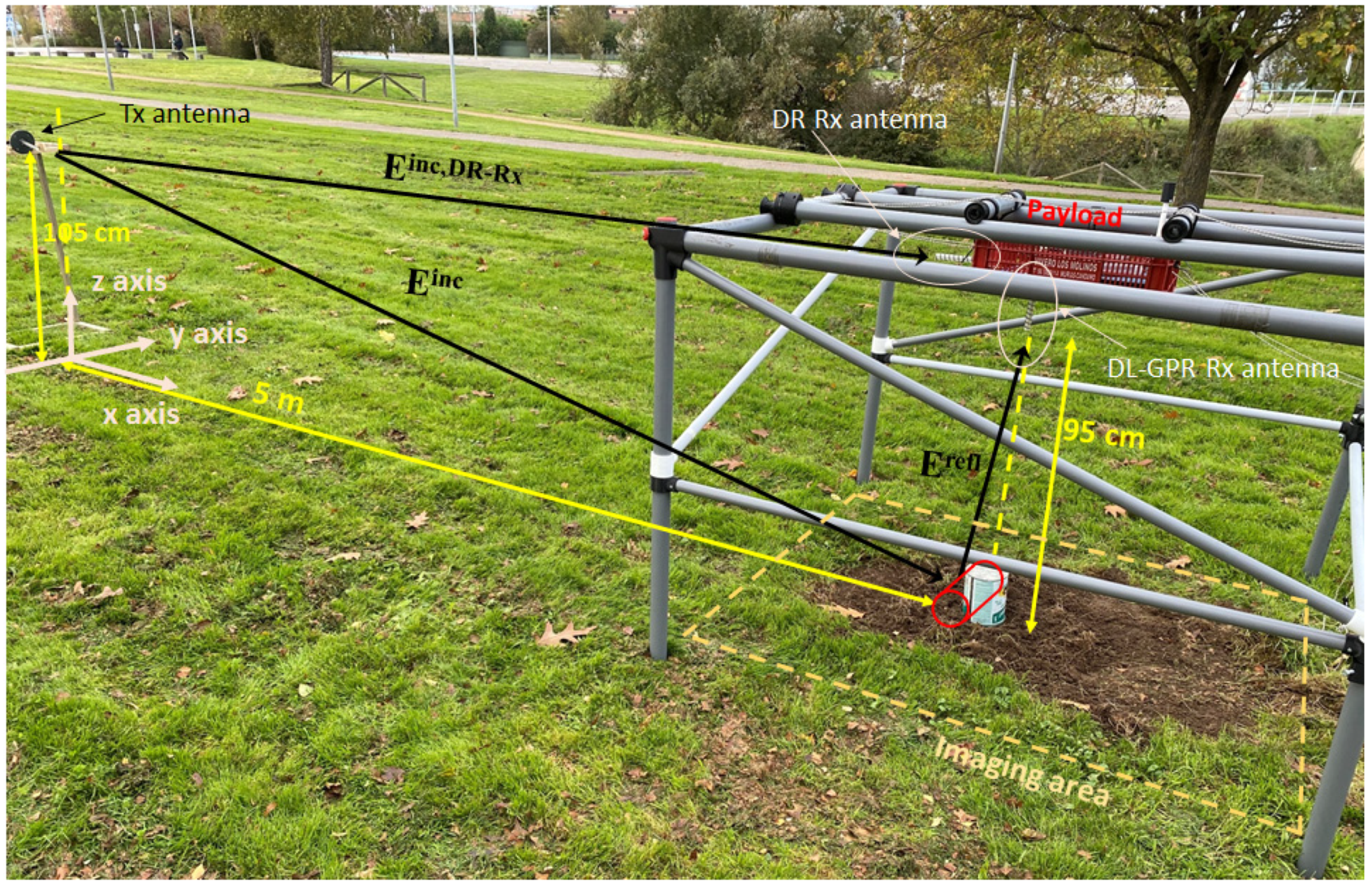 Remotesensing 13 01206 g005