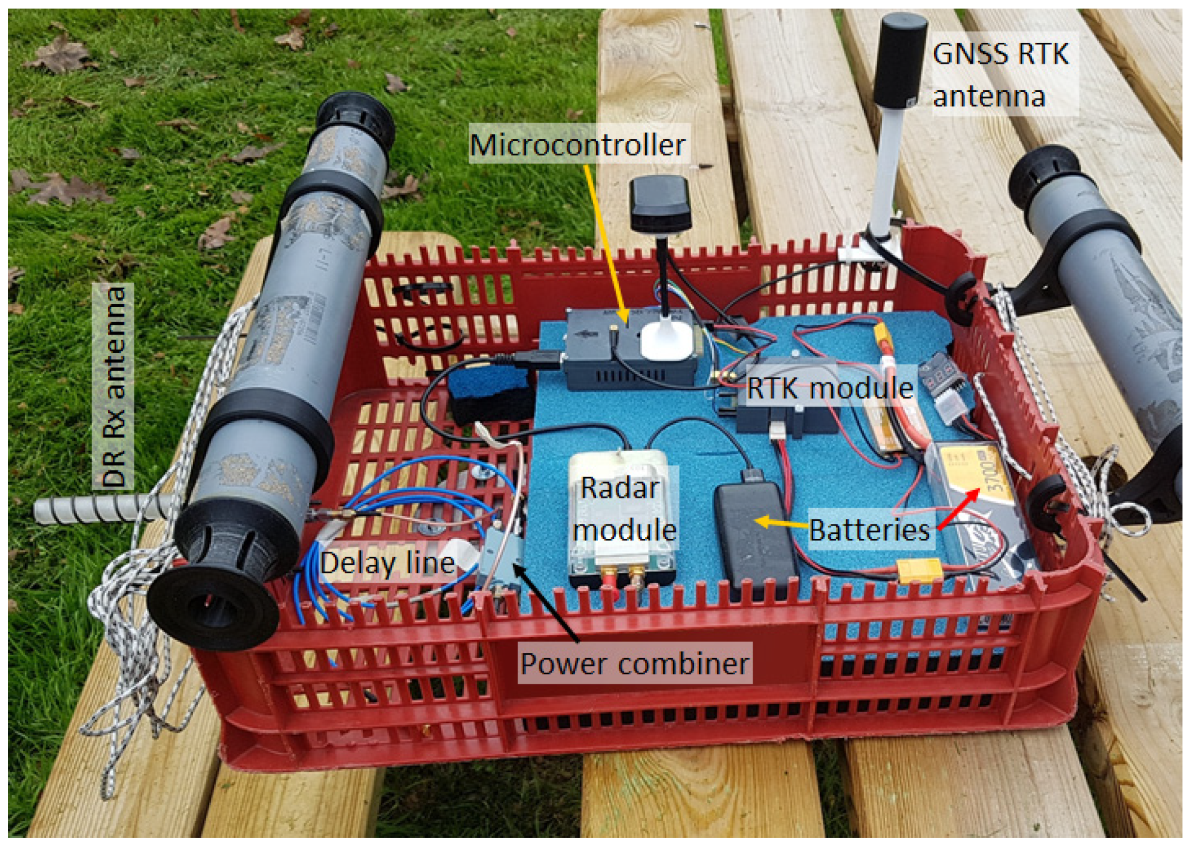 Remotesensing 13 01206 g006