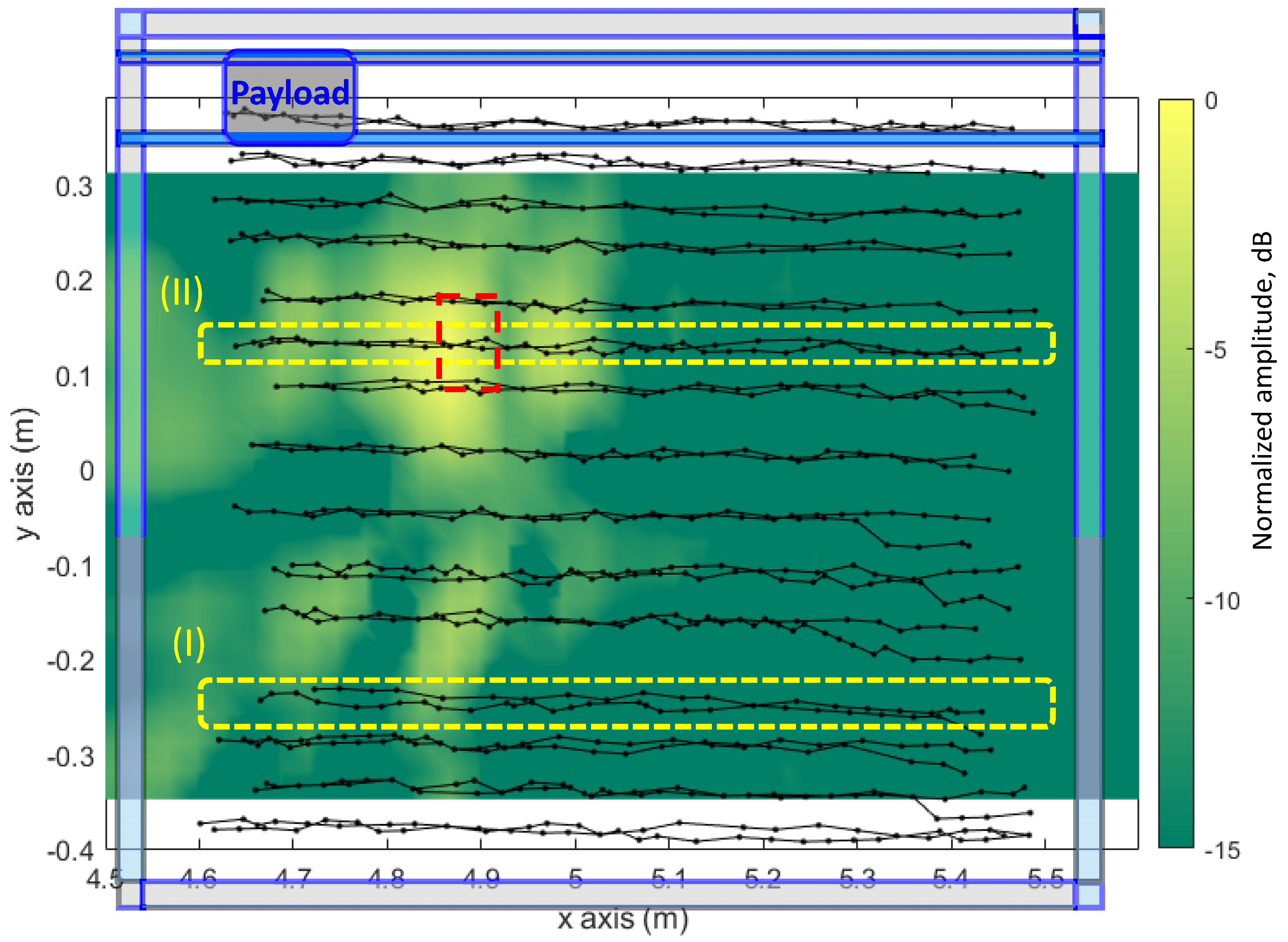 Remotesensing 13 01206 g007
