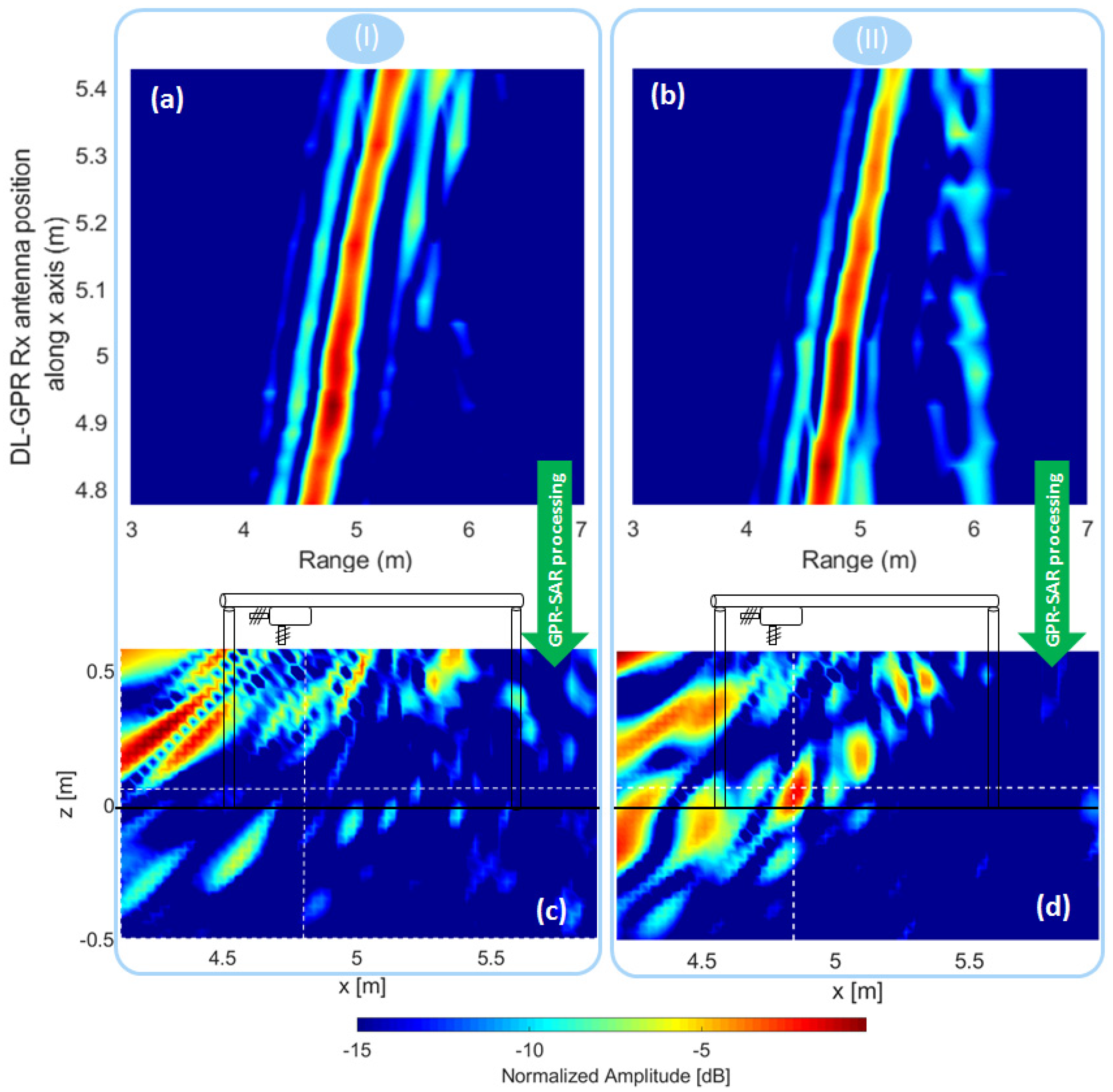 Remotesensing 13 01206 g008