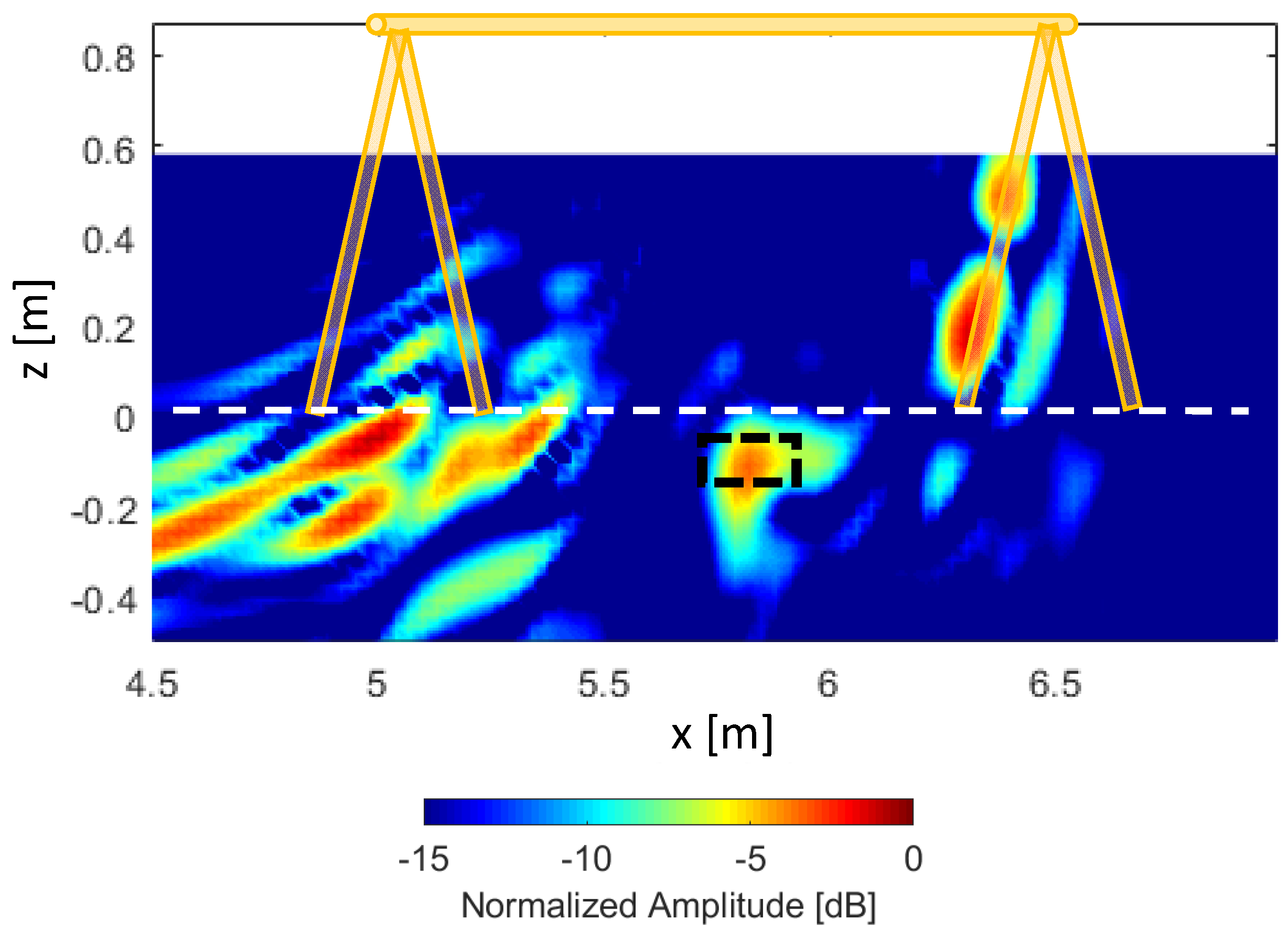 Remotesensing 13 01206 g013