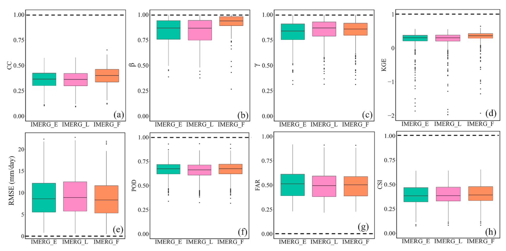Remotesensing 13 01208 g004