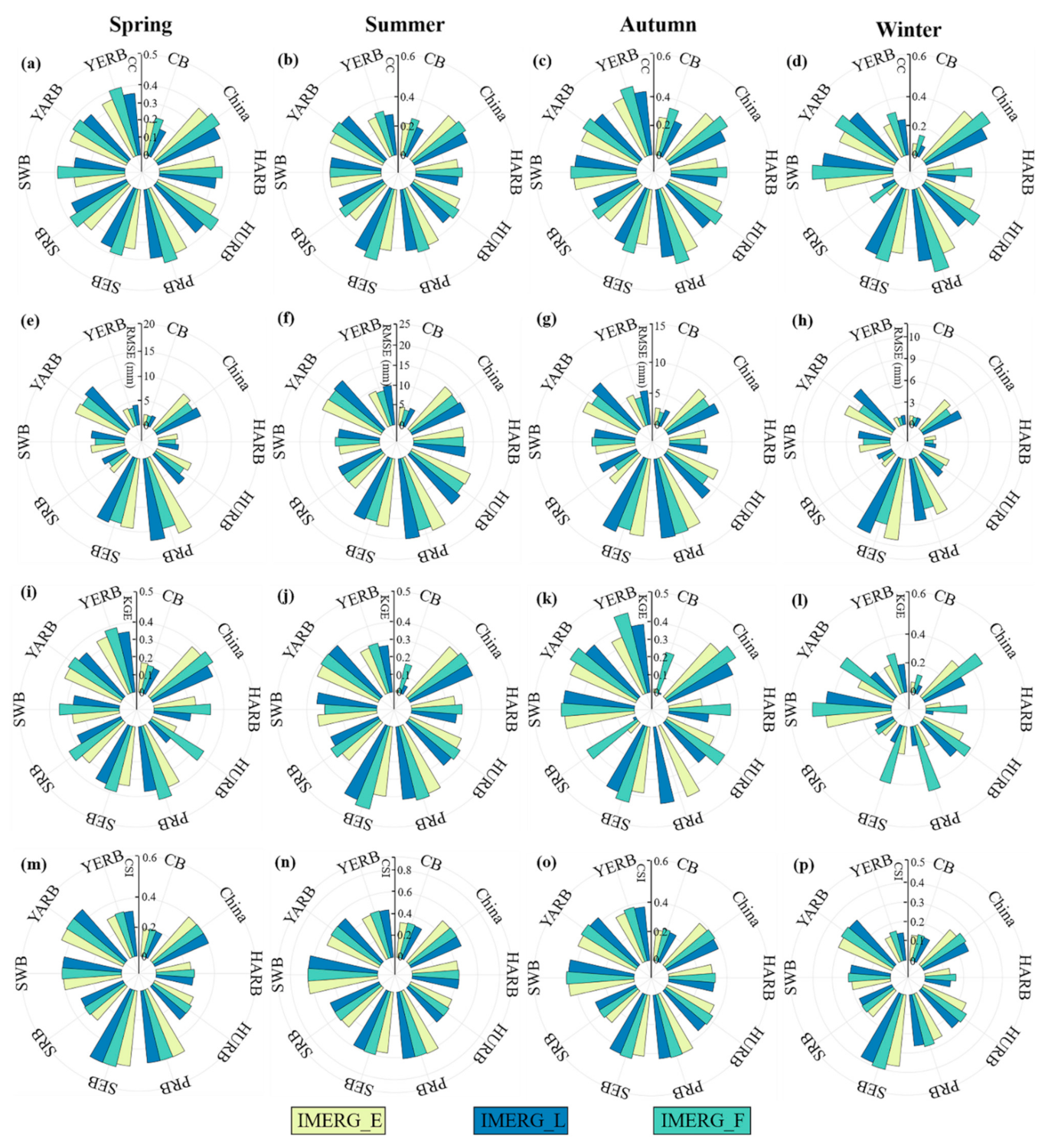 Remotesensing 13 01208 g006