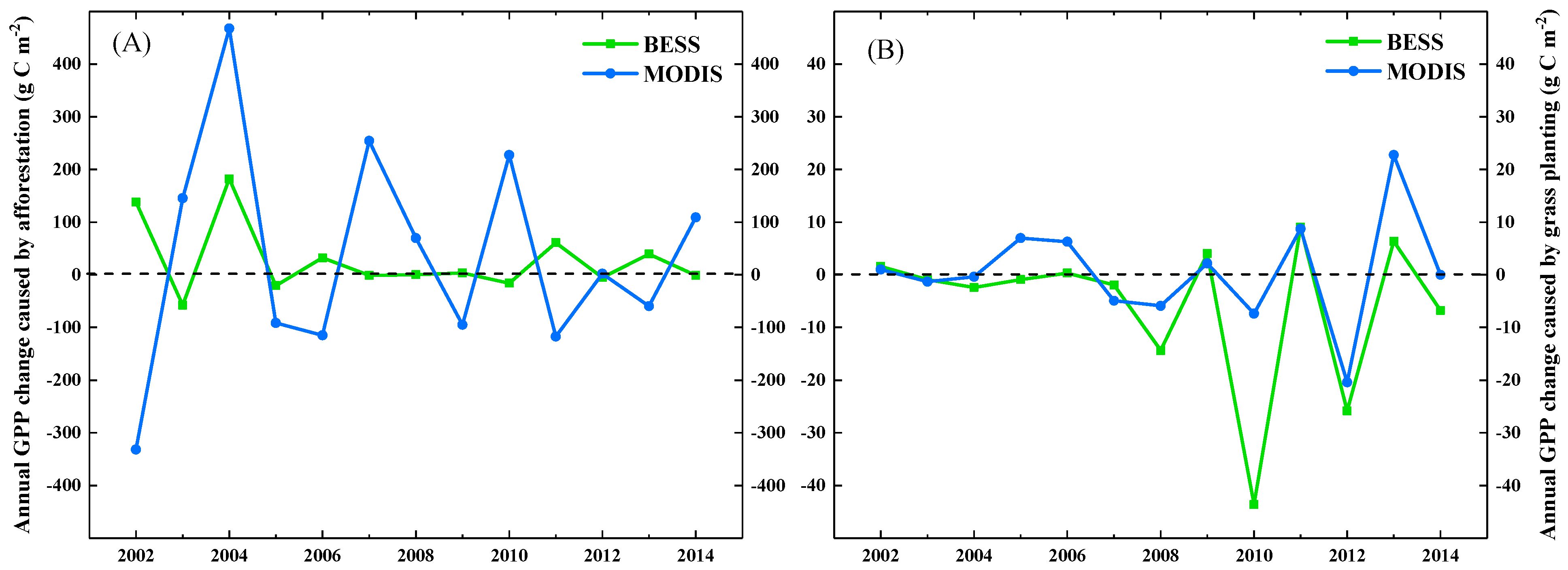 Remotesensing 13 01209 g009