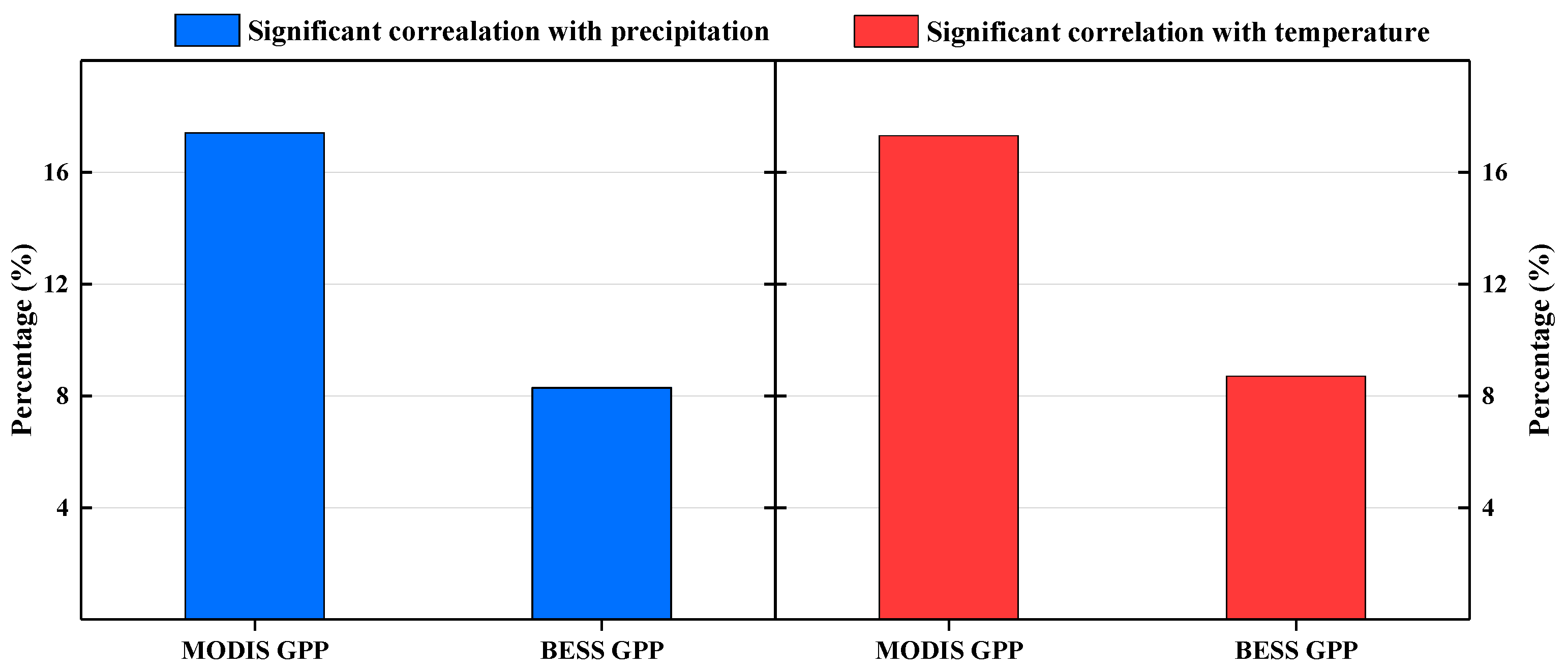 Remotesensing 13 01209 g012