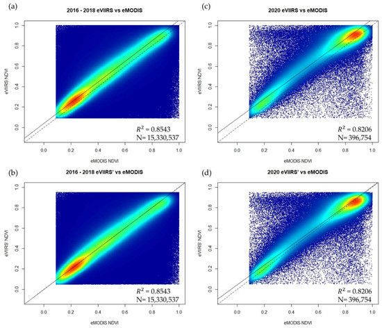 Remotesensing 13 01210 g003
