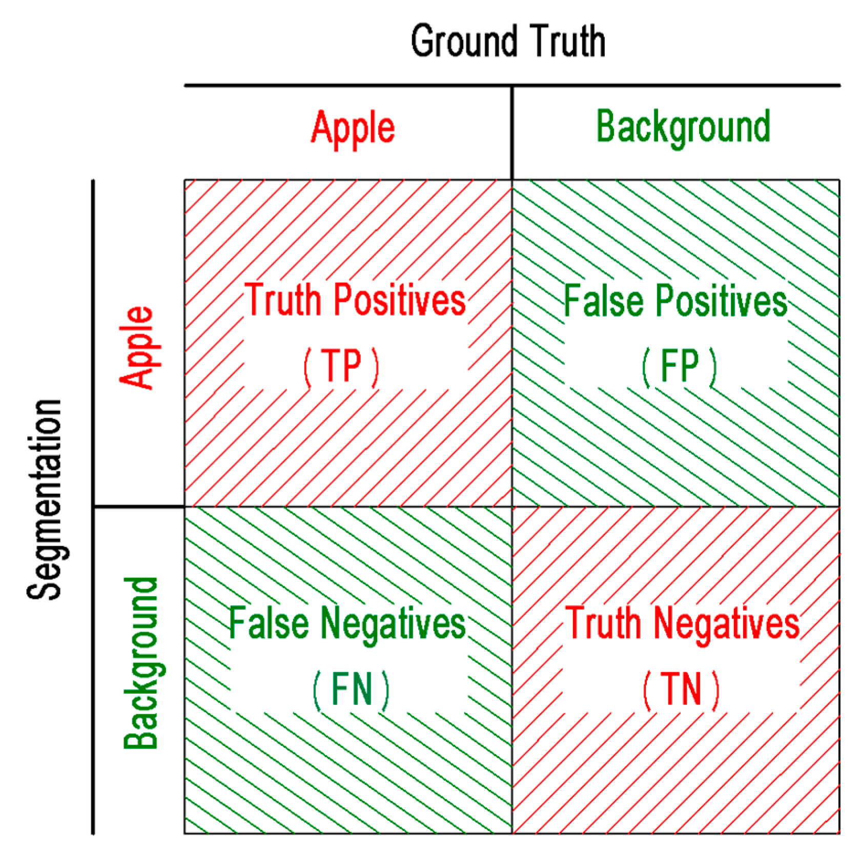 Remotesensing 13 01211 g004