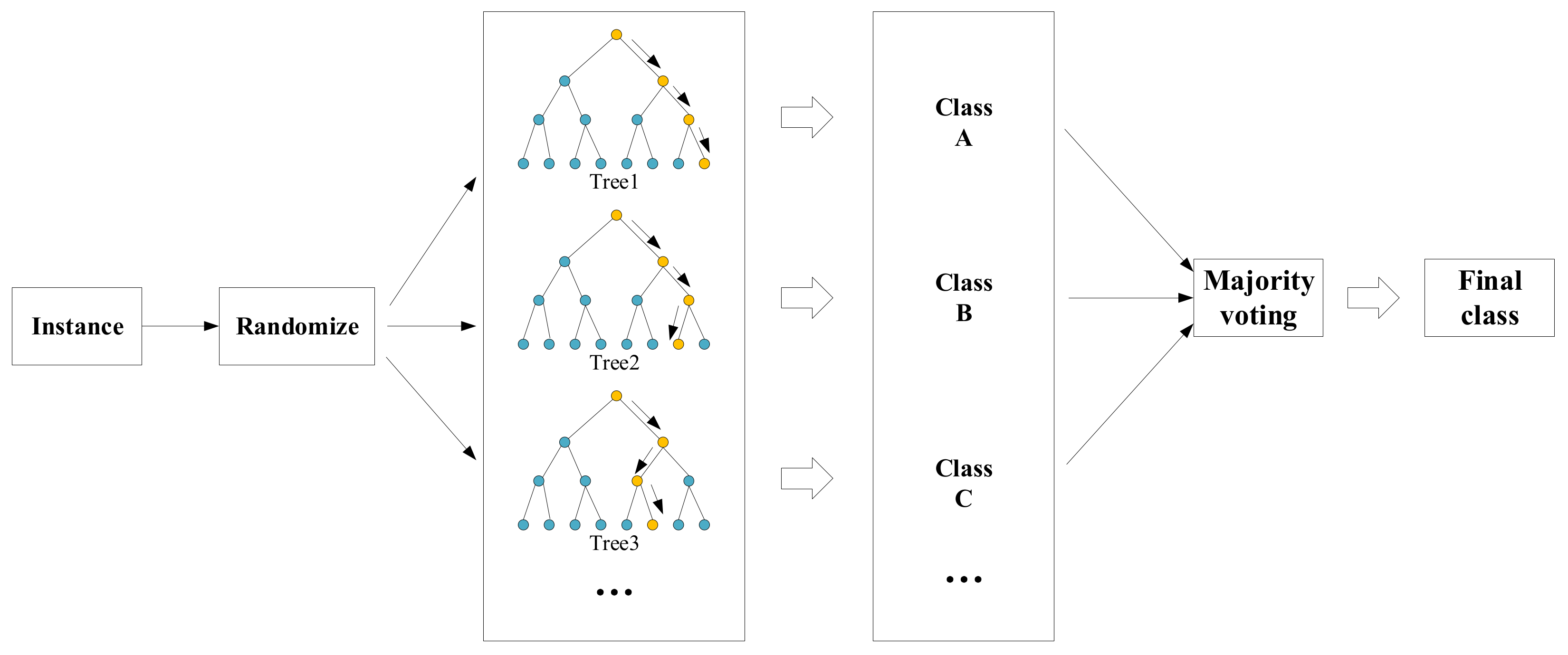 Remotesensing 13 01213 g001