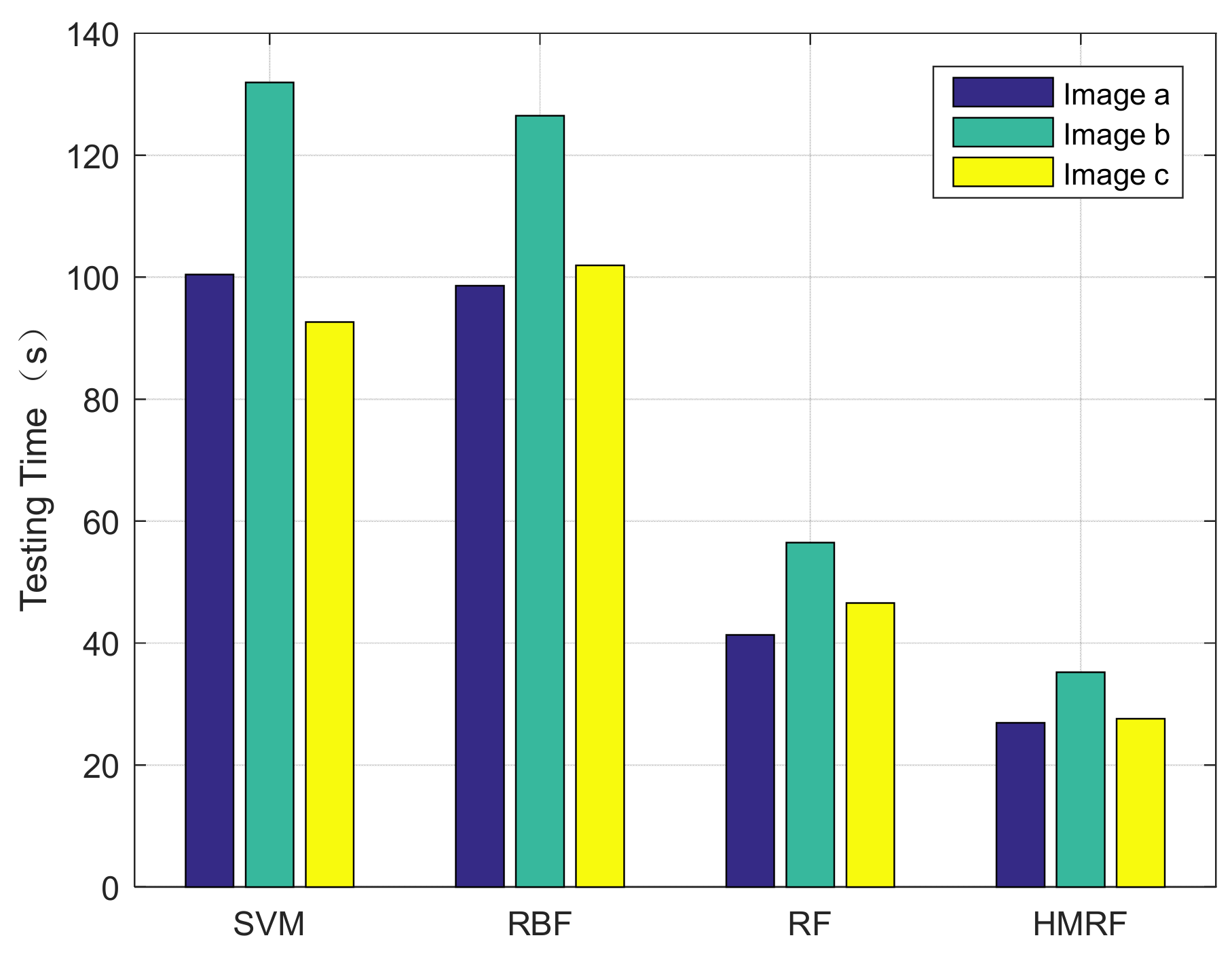 Remotesensing 13 01213 g006