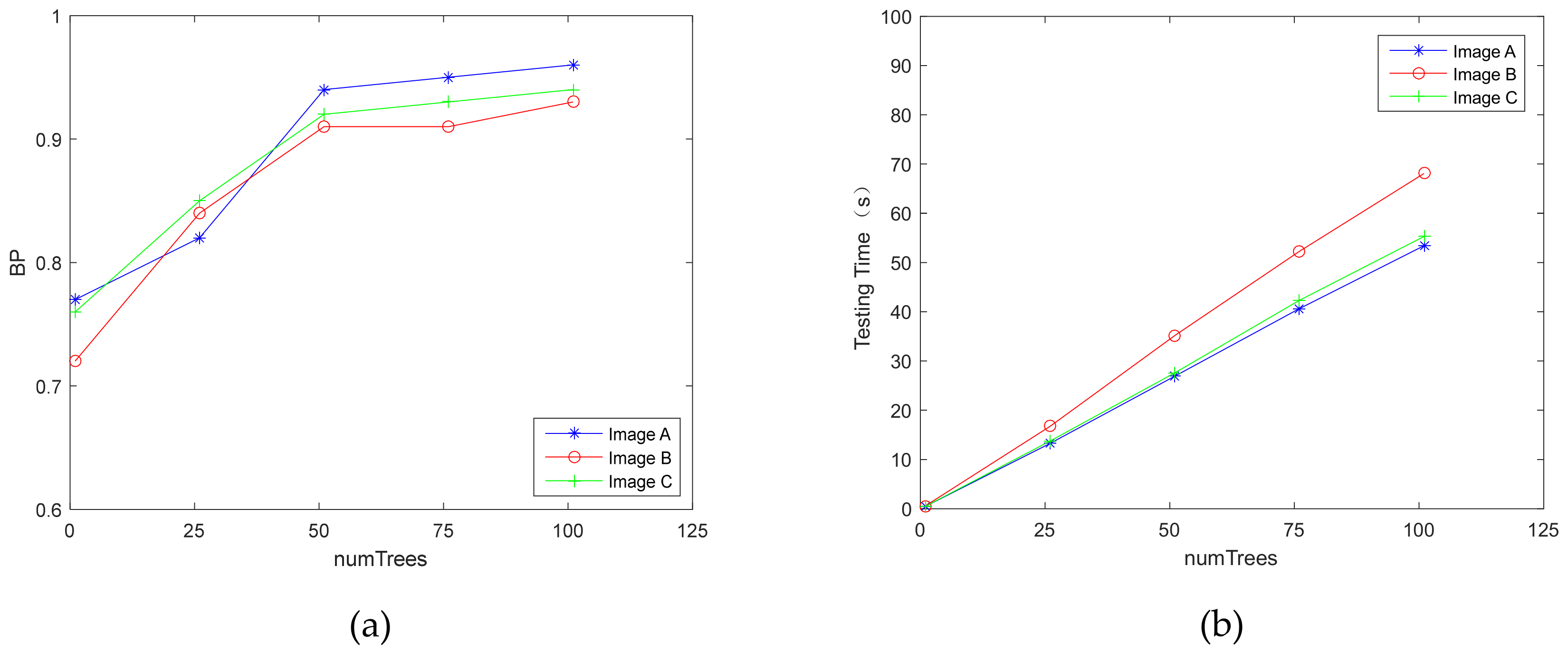 Remotesensing 13 01213 g007