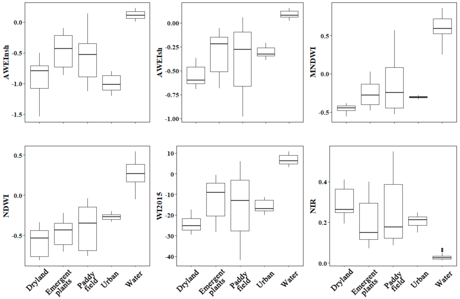 Remotesensing 13 01214 g002