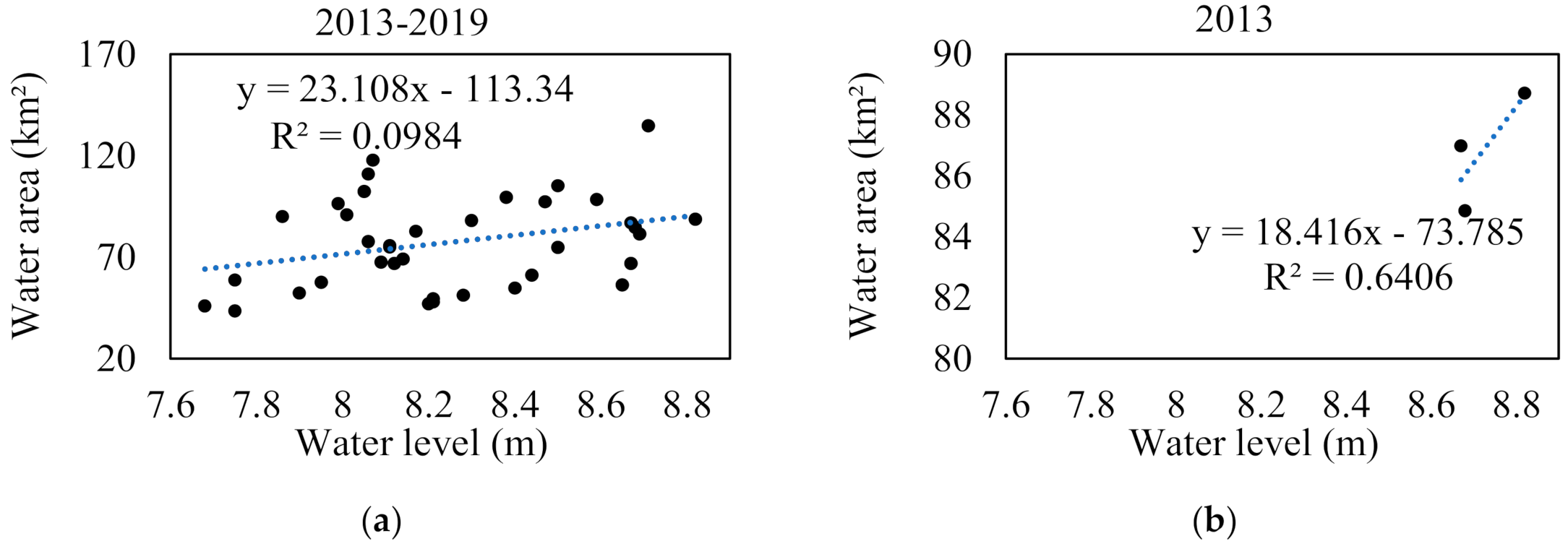 Remotesensing 13 01214 g003a