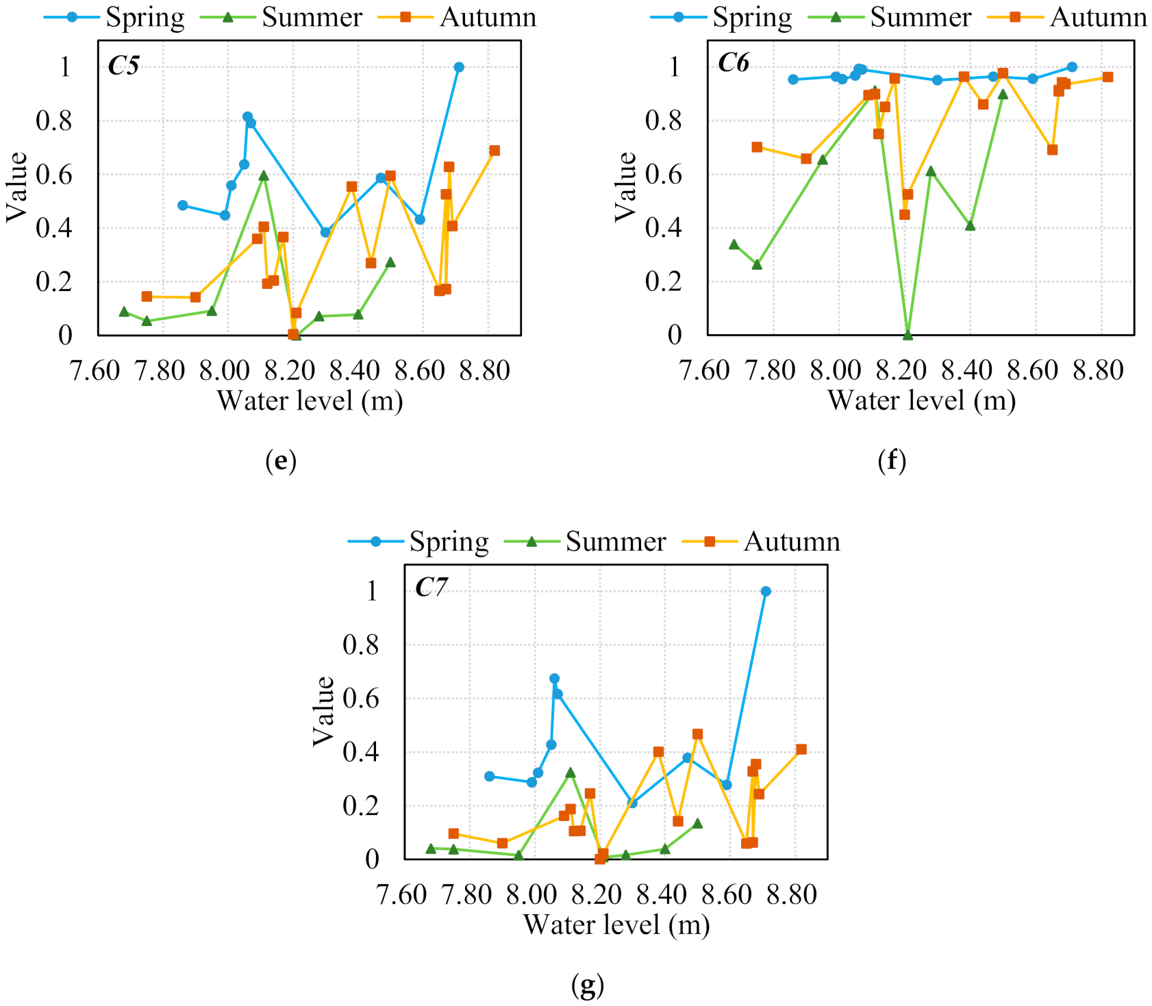 Remotesensing 13 01214 g008b