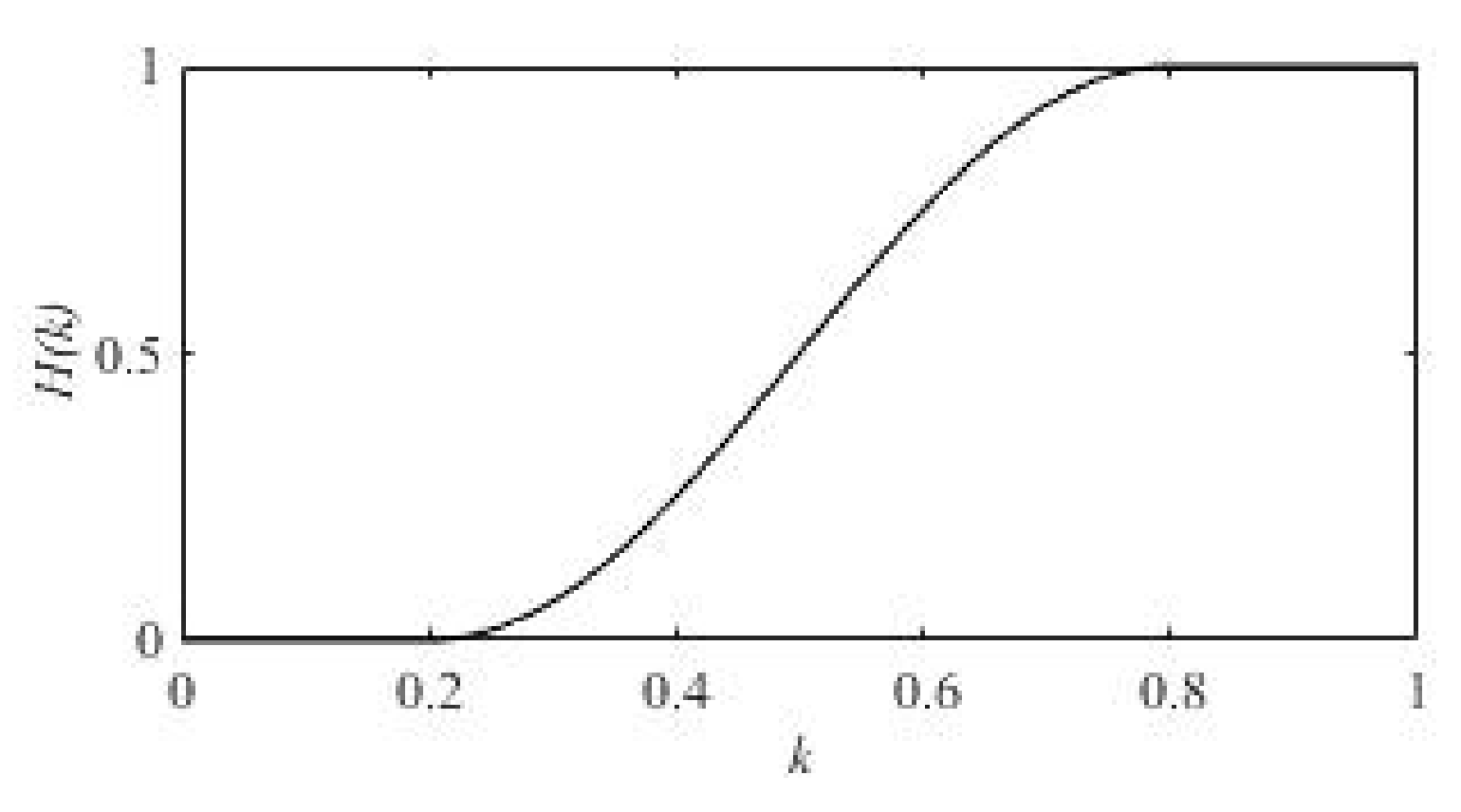 Remotesensing 13 01216 g001 Remotesensing 13 01216 g001