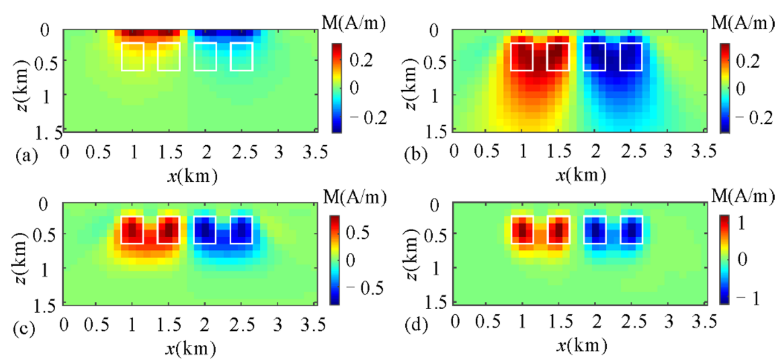 Remotesensing 13 01216 g002 Remotesensing 13 01216 g002
