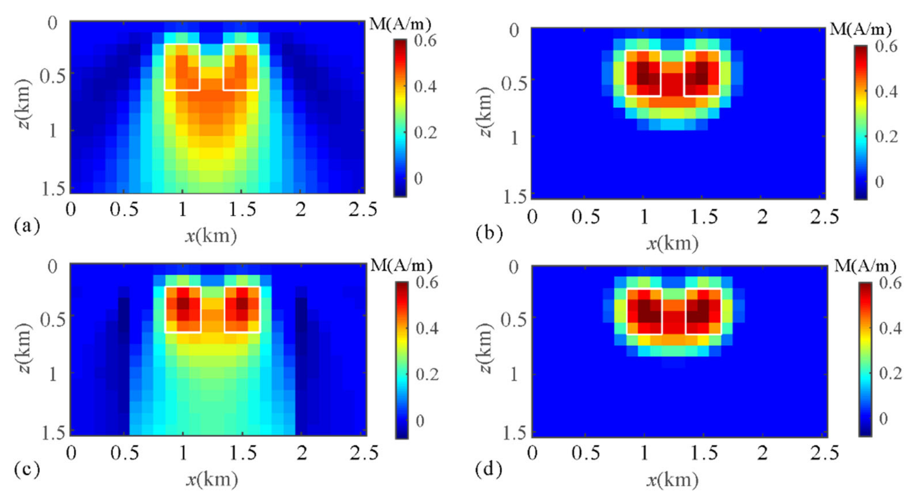 Remotesensing 13 01216 g003 Remotesensing 13 01216 g003