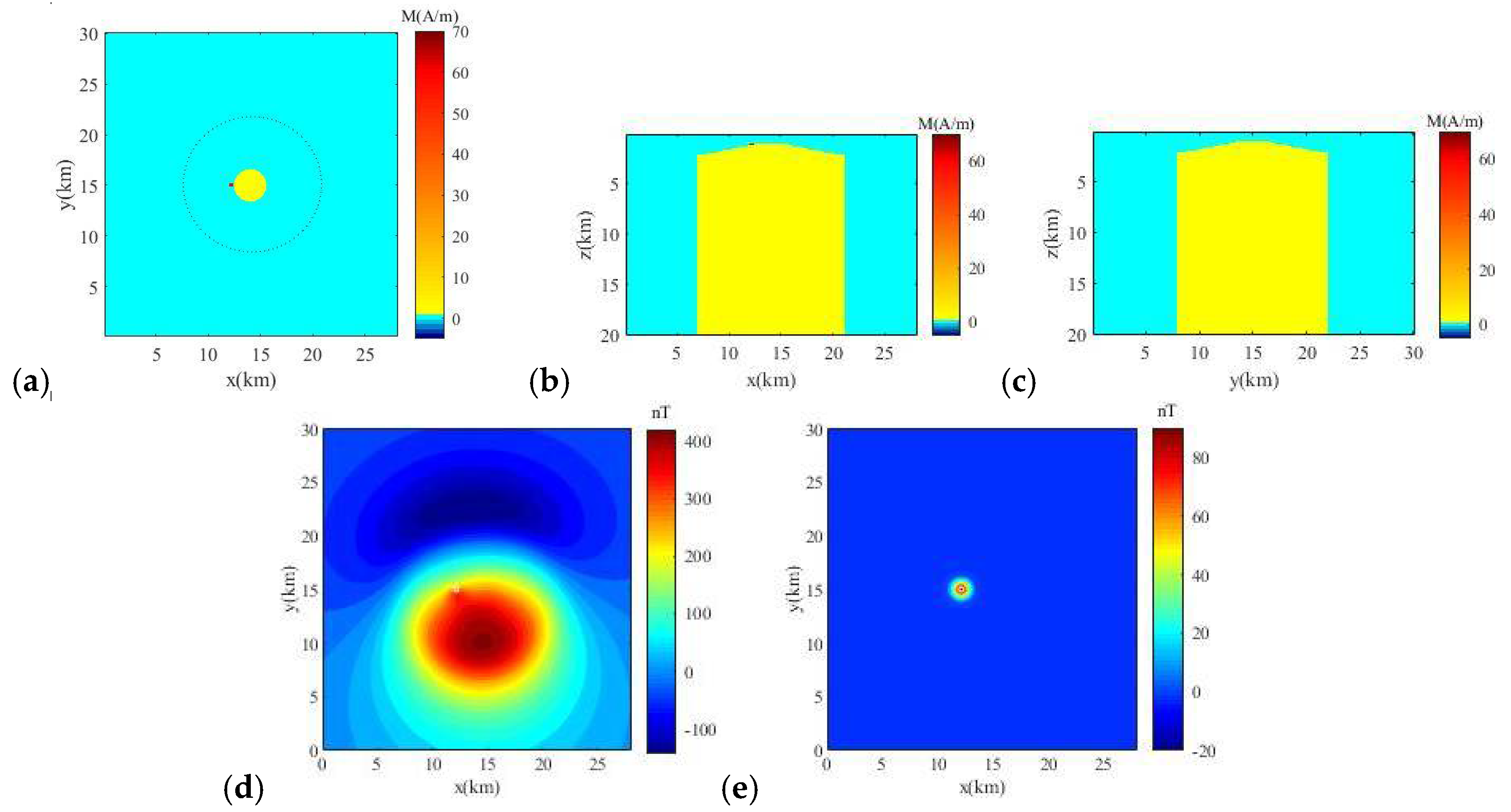 Remotesensing 13 01216 g004 Remotesensing 13 01216 g004