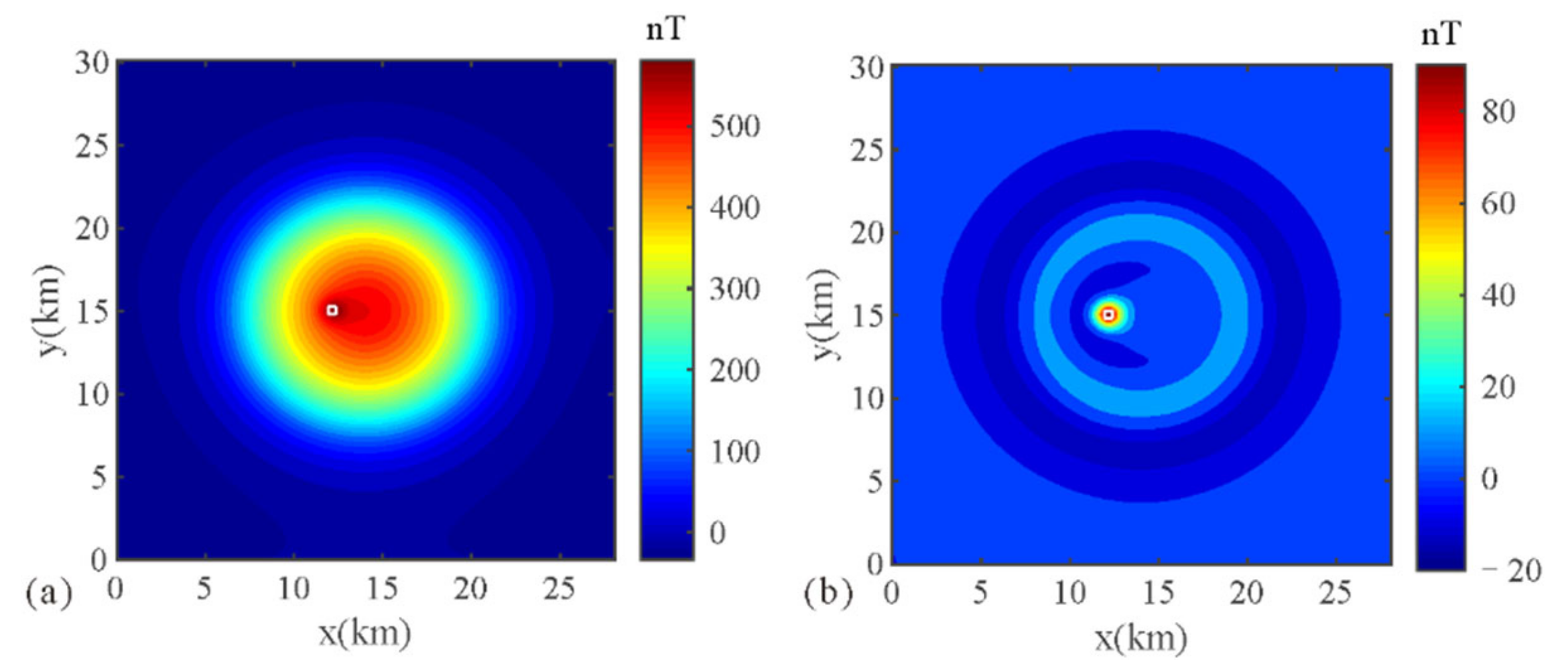Remotesensing 13 01216 g005 Remotesensing 13 01216 g005