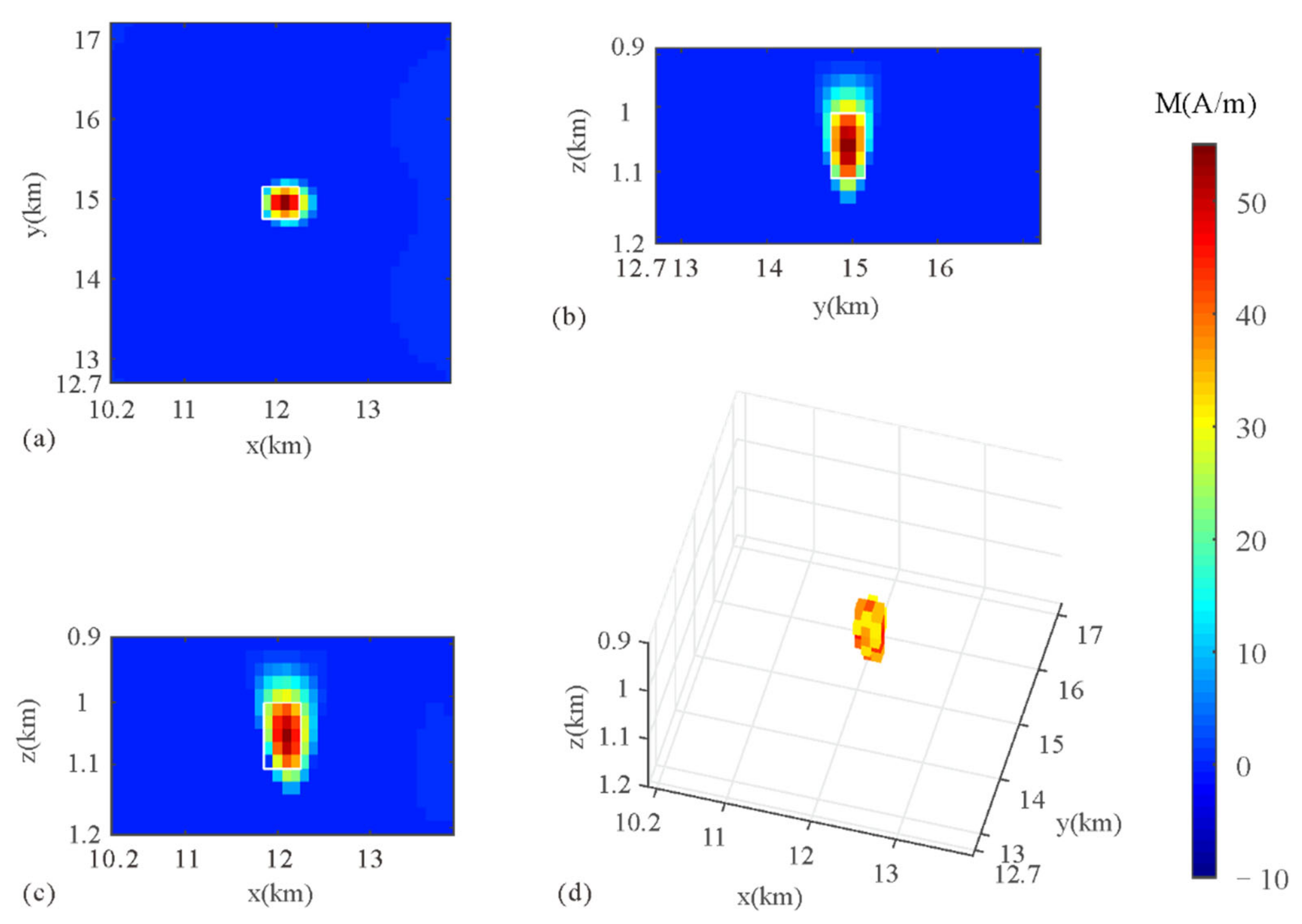 Remotesensing 13 01216 g007 Remotesensing 13 01216 g007