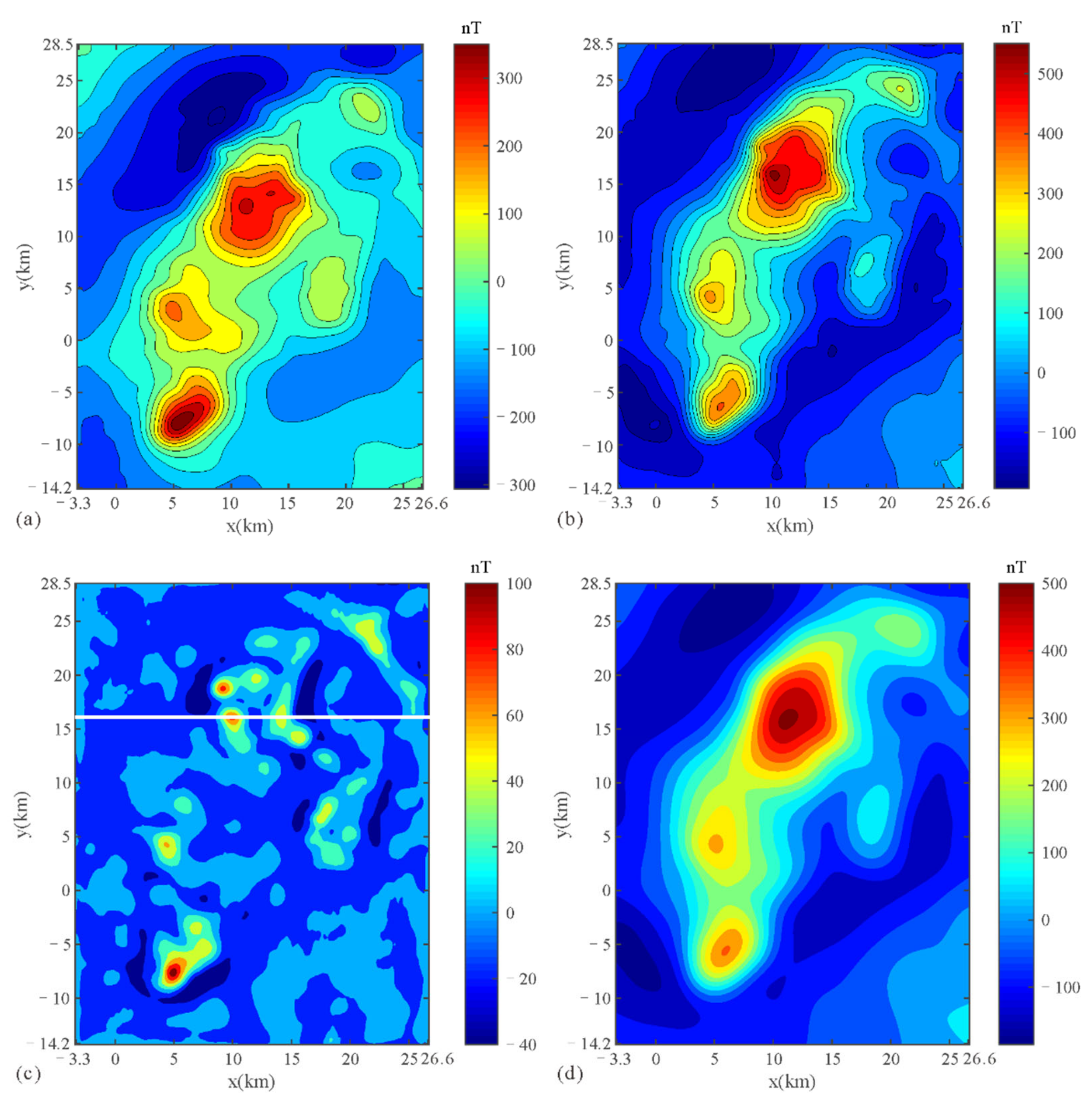 Remotesensing 13 01216 g008 Remotesensing 13 01216 g008